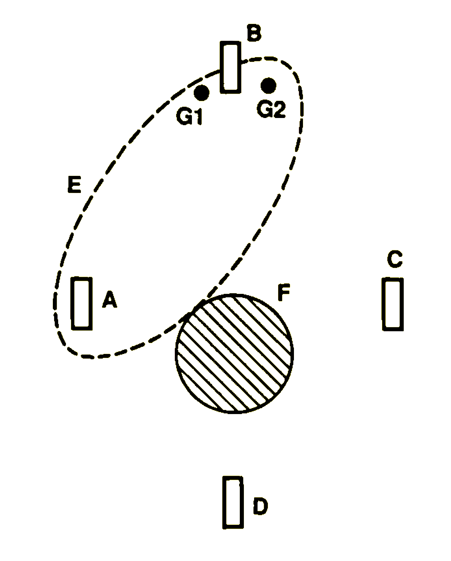 Diagram of traces found in the first Voronezh landing in South Park: A, B, C, D: rectangular imprints E: area of flattened grass F: epicenter, radioactivity level double that of the background G1, G2: holes fifteen inches deep, vertical and smooth