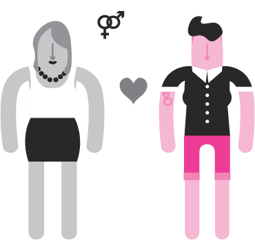 dyke dearla migliore amica etero di un gruppo di lesbiche (la frociarola delle butch?)