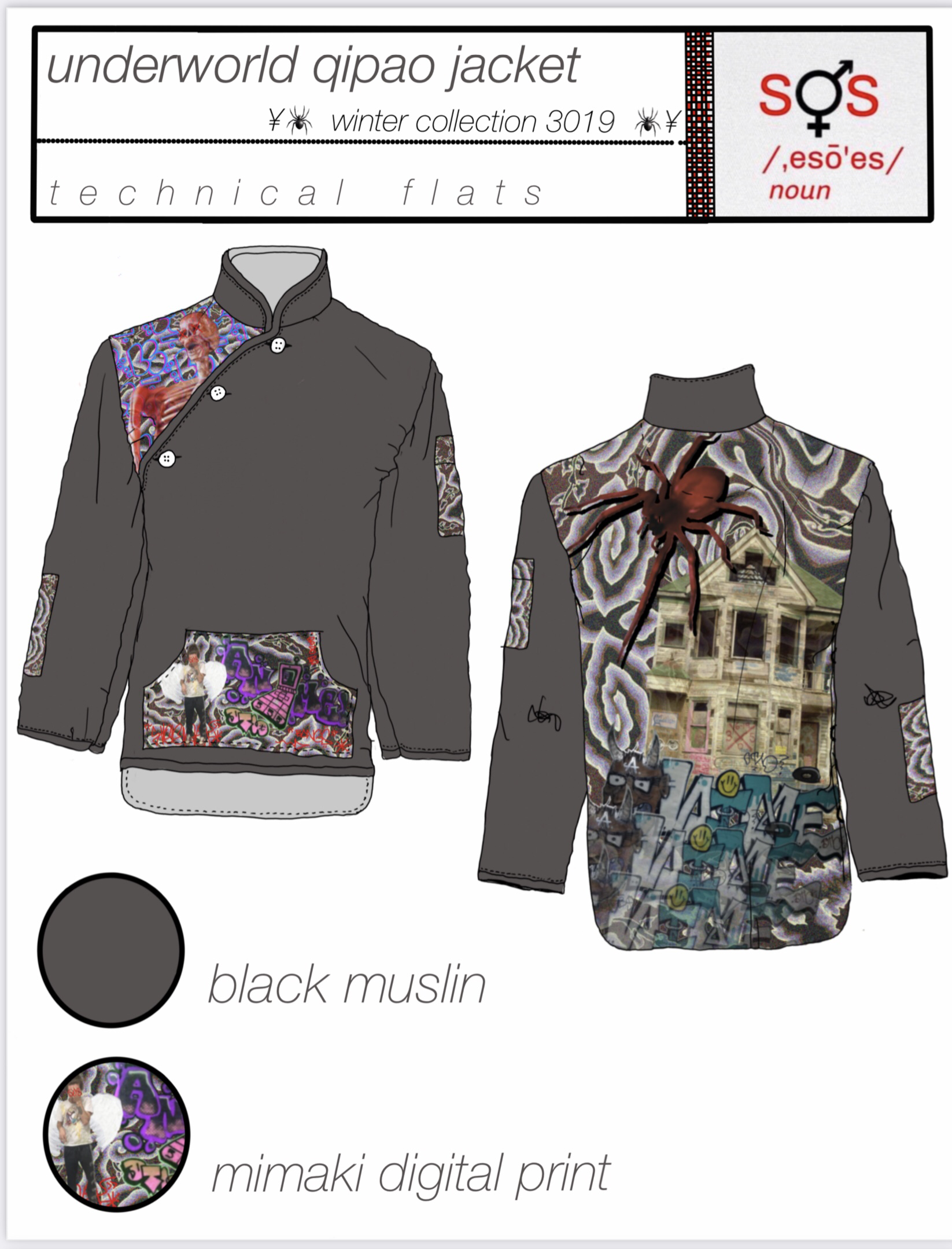 Sketches for a streetwear jacket inspired by a traditional Chinese Qipao.