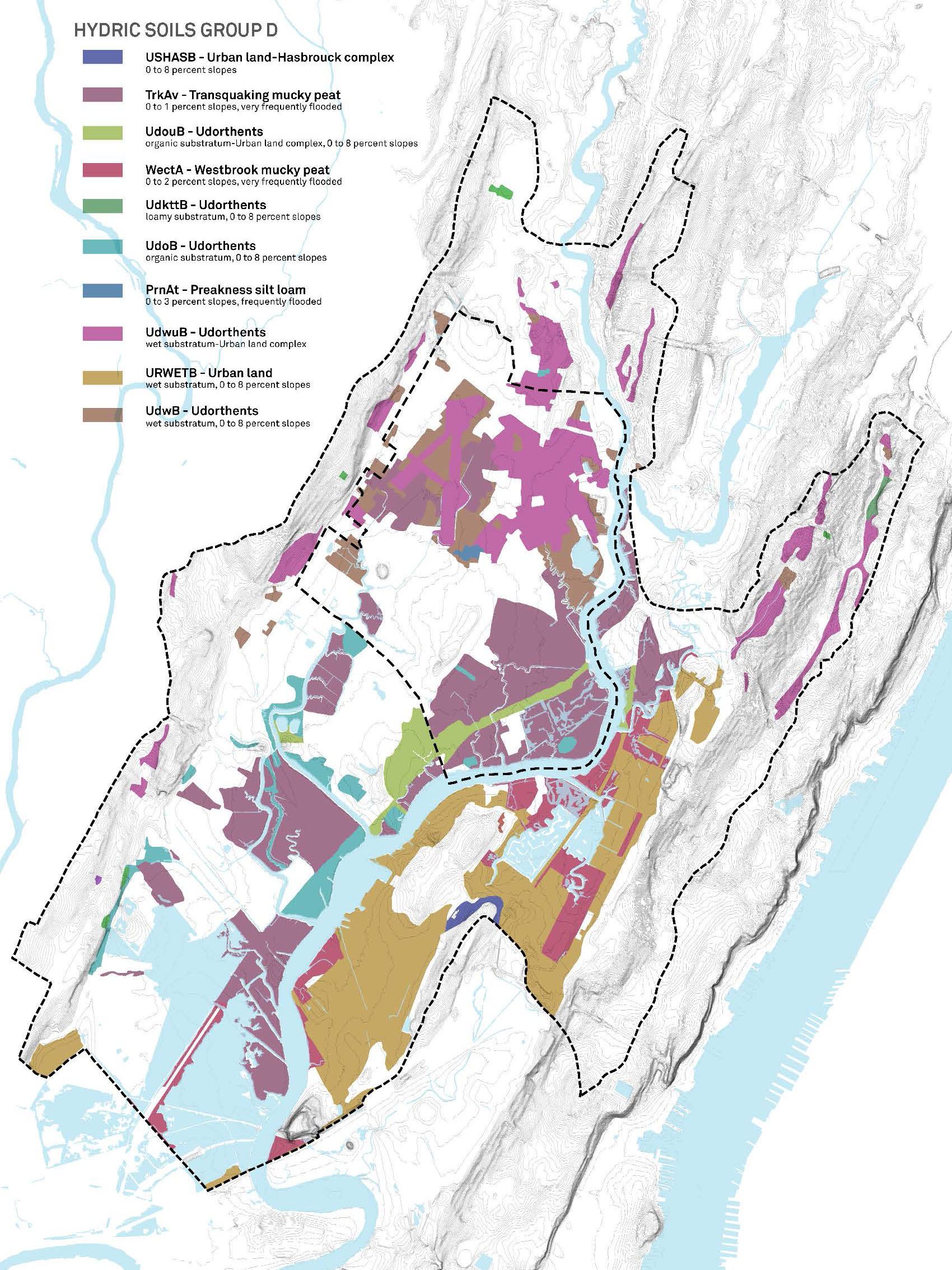 Soil Groups Map