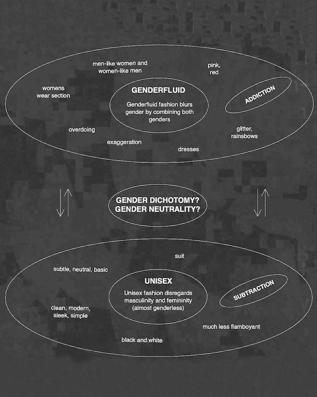 Jaeeun Bia Lee and Ilaria Golin, CO–BEING Research Diagram, 2021