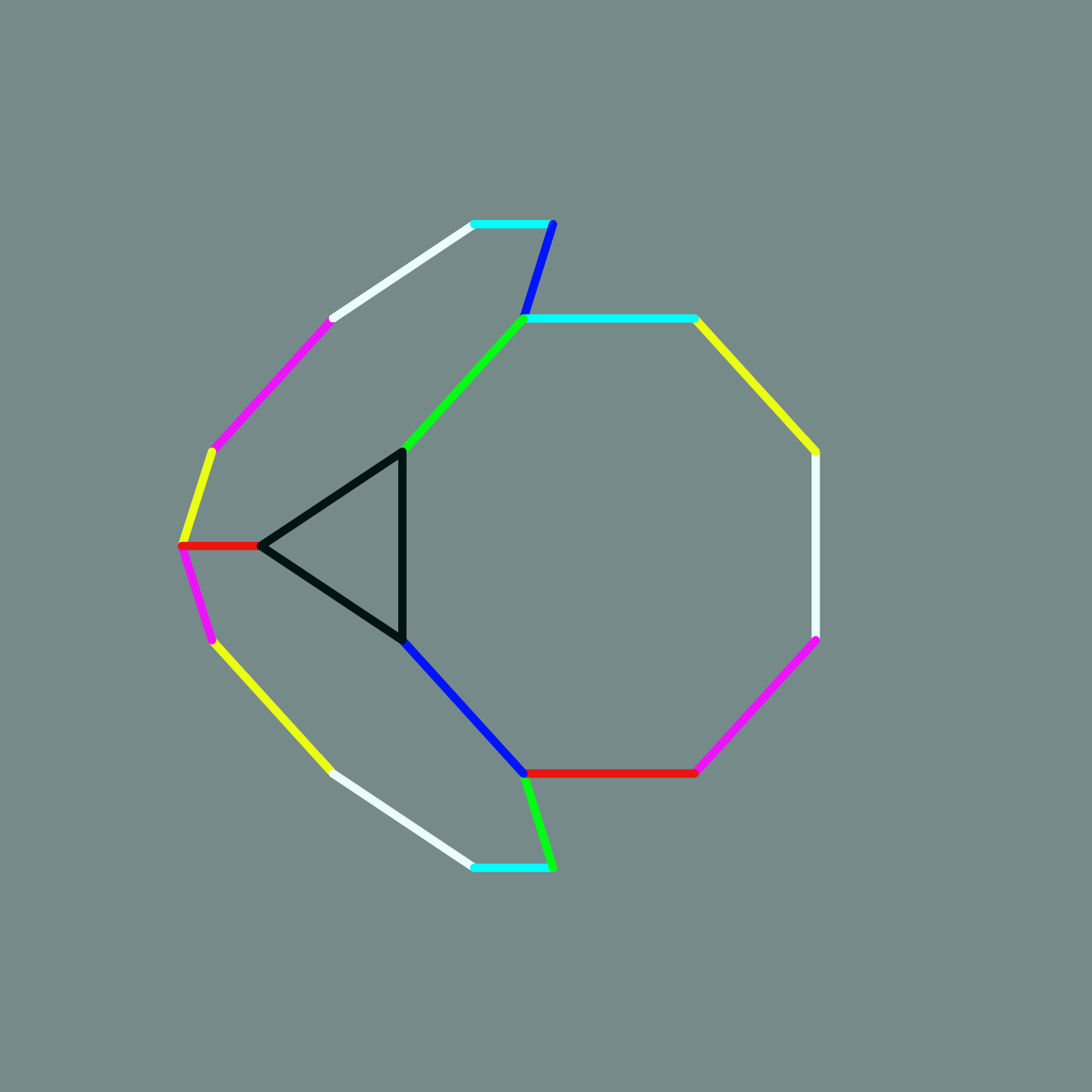 corners made with three exuberants