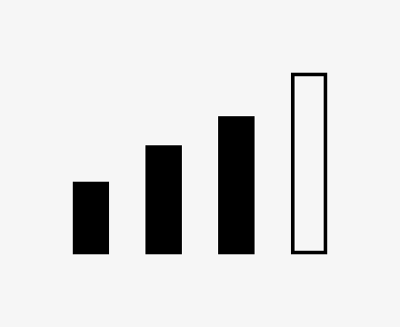 4 cellular bars and 3 data bars