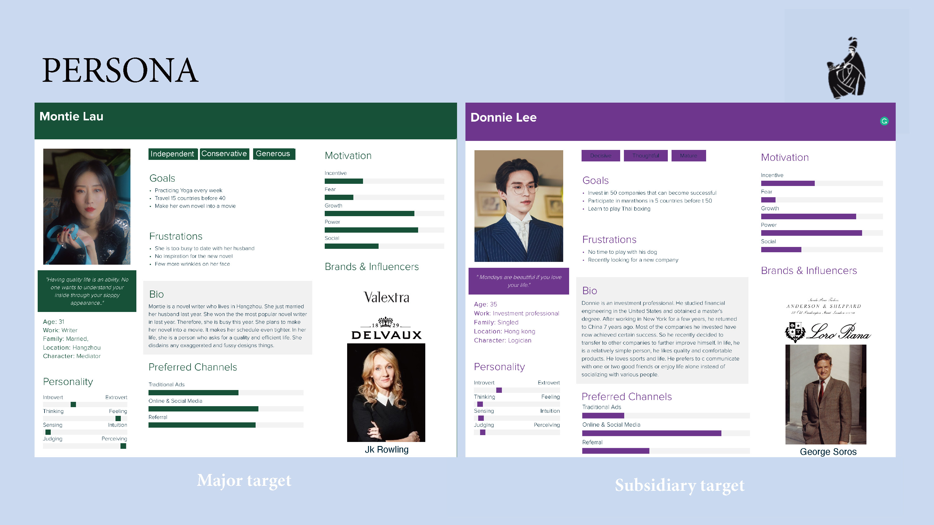 Lanvin_renewing_campaign.pdf