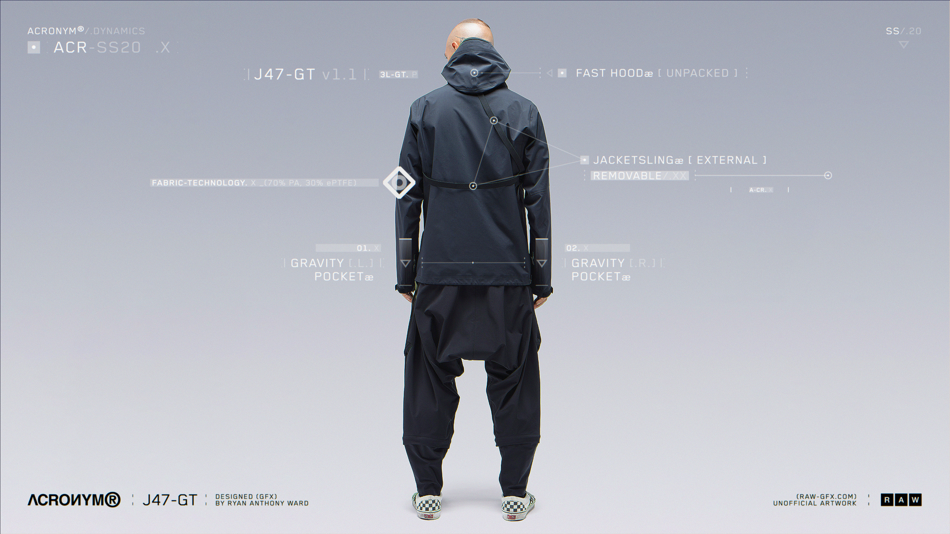 RAW-GFX_ARCV: ACRONYM® J47-GT (UNOFFICIAL)    ‎ ‎⁄ ‎   GRAPHIC DESIGN — [ PROJECT ]