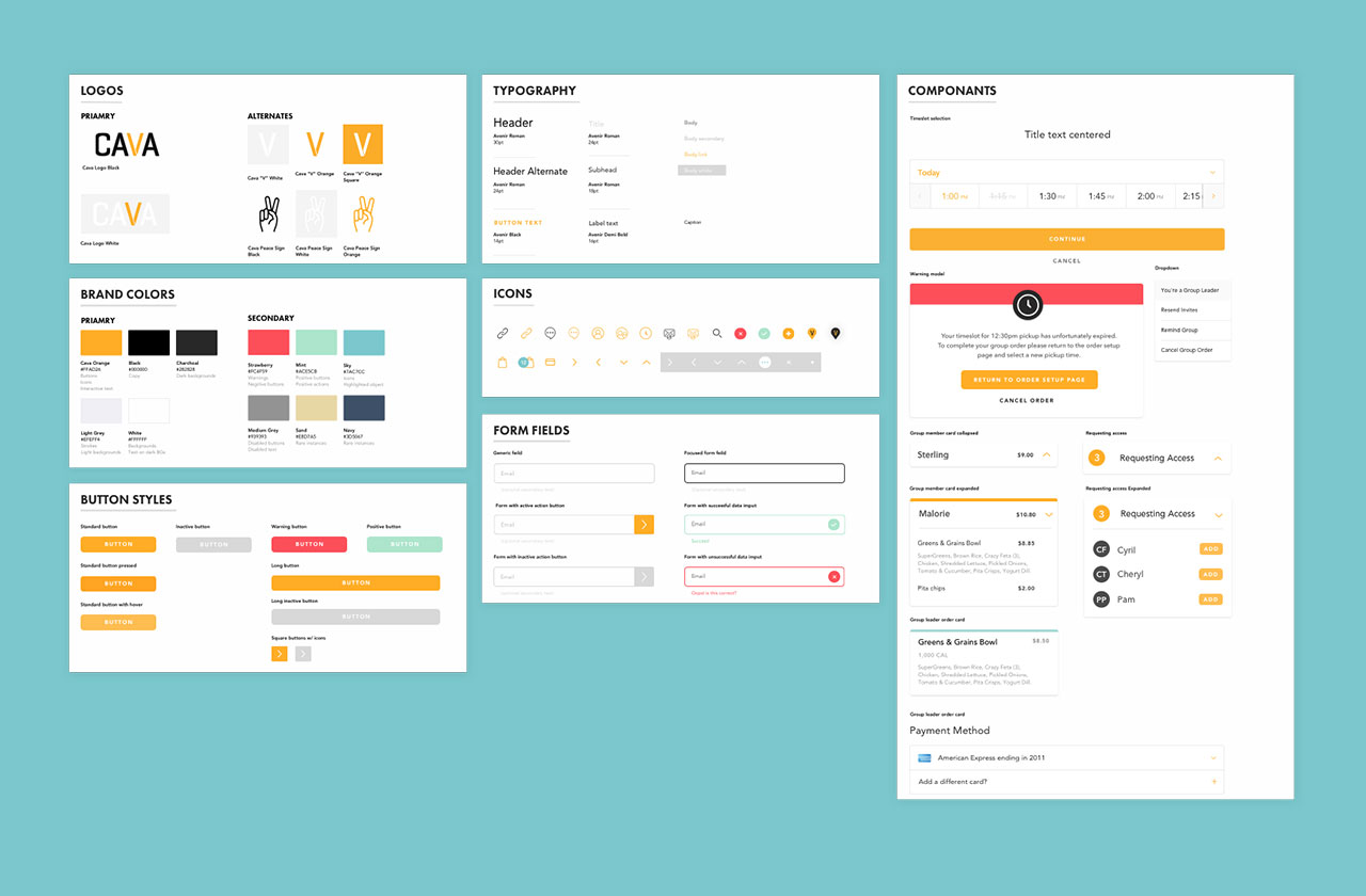 Design system examples. Дизайн система. Дизайн система пример. Дизайн-система как выглядит. Дизайн система гугл.