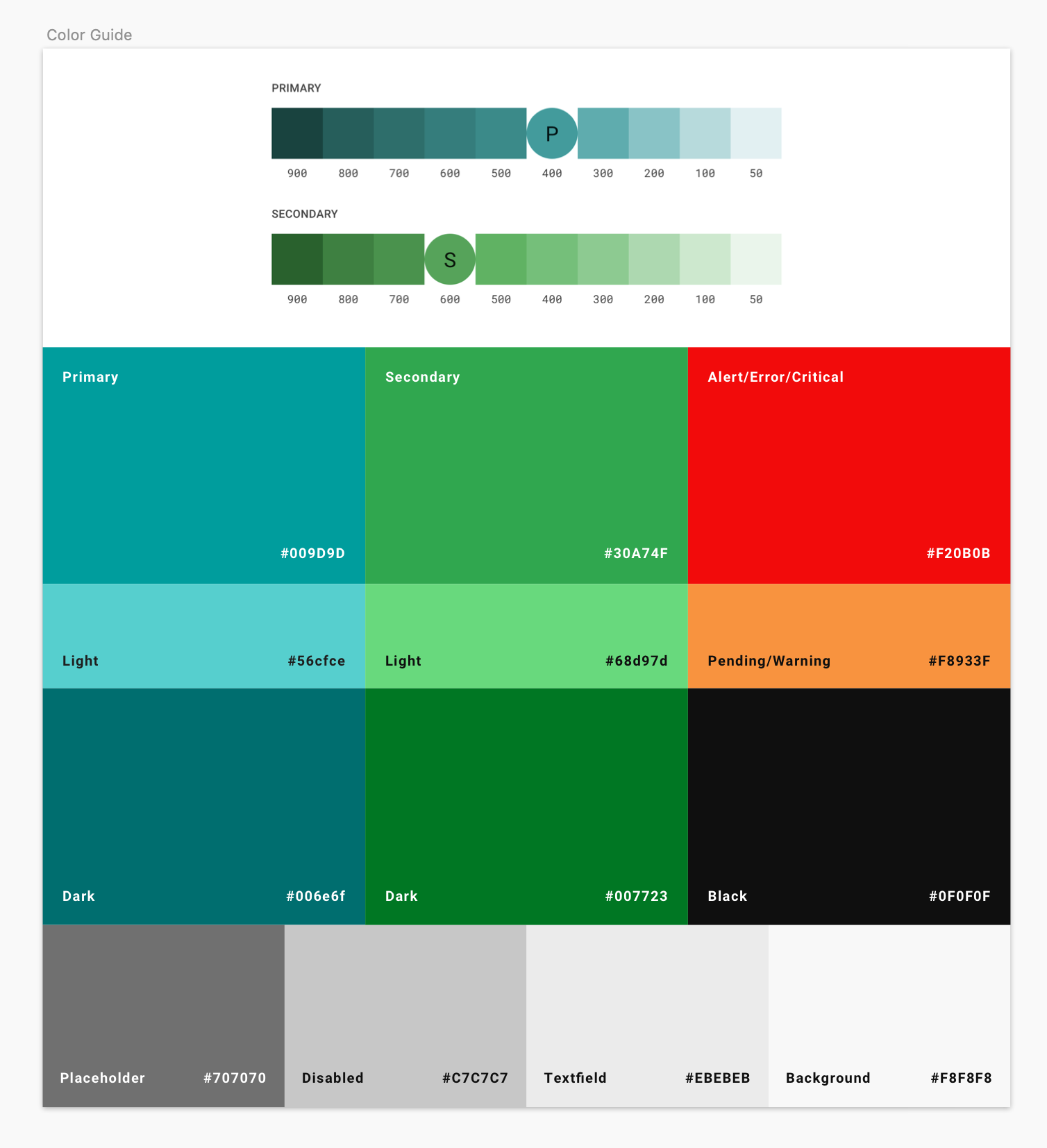 color guide