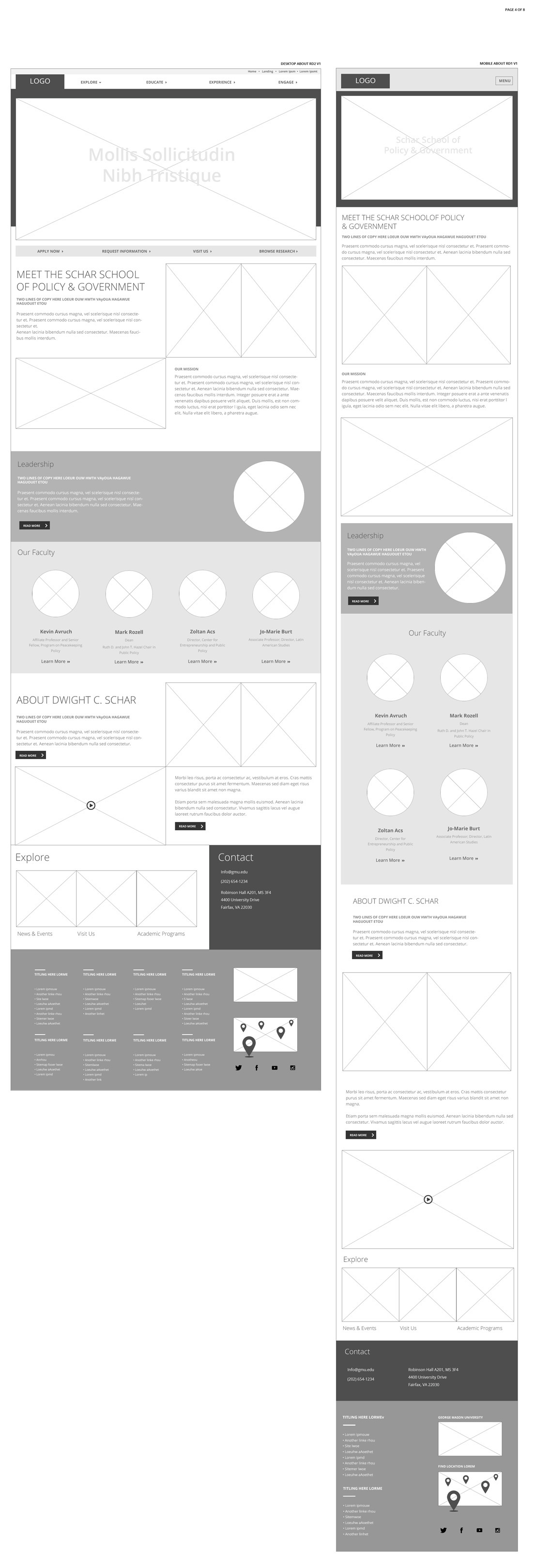 Program Landing page