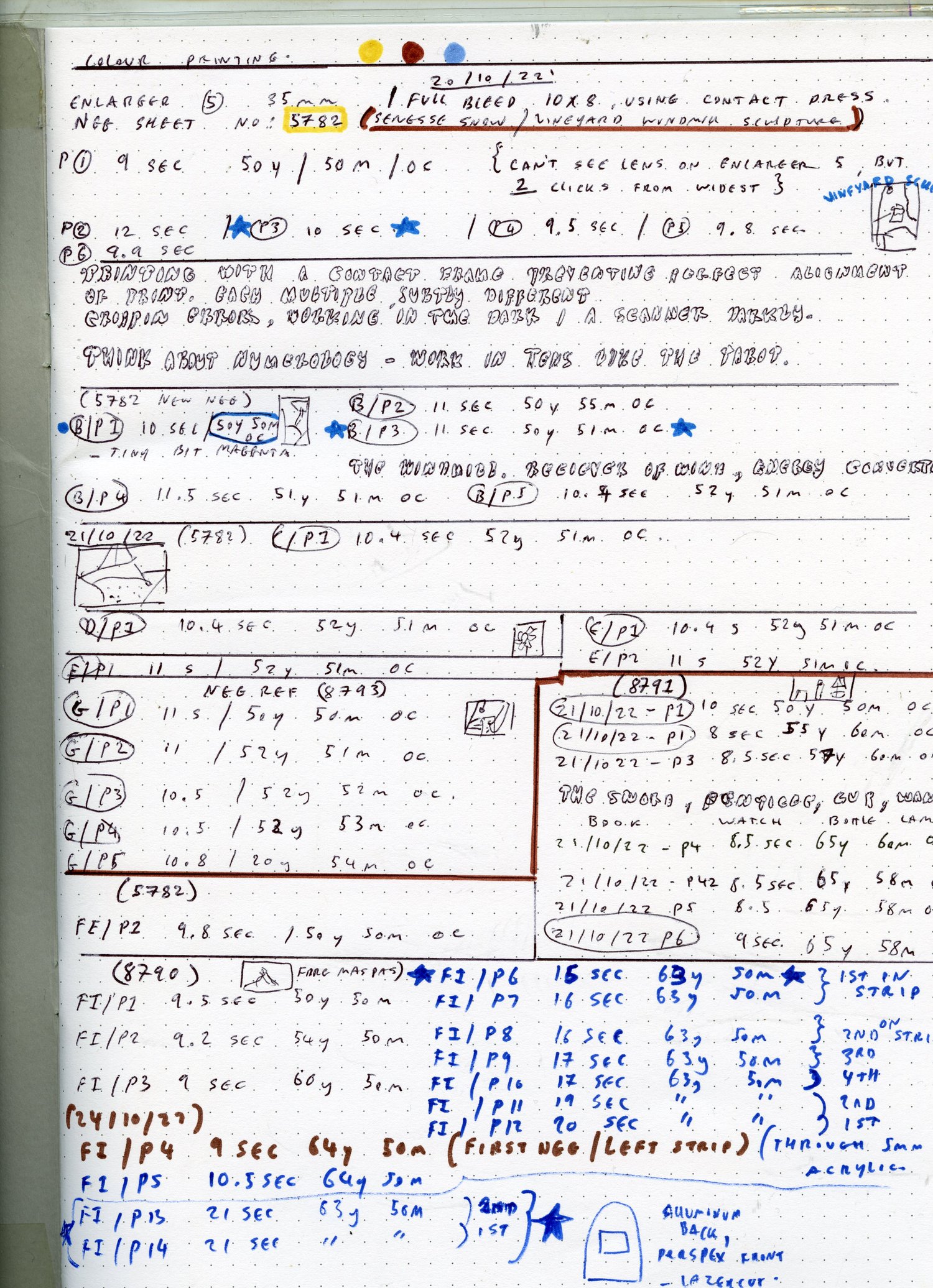 20/10/22 C41 printing notes.