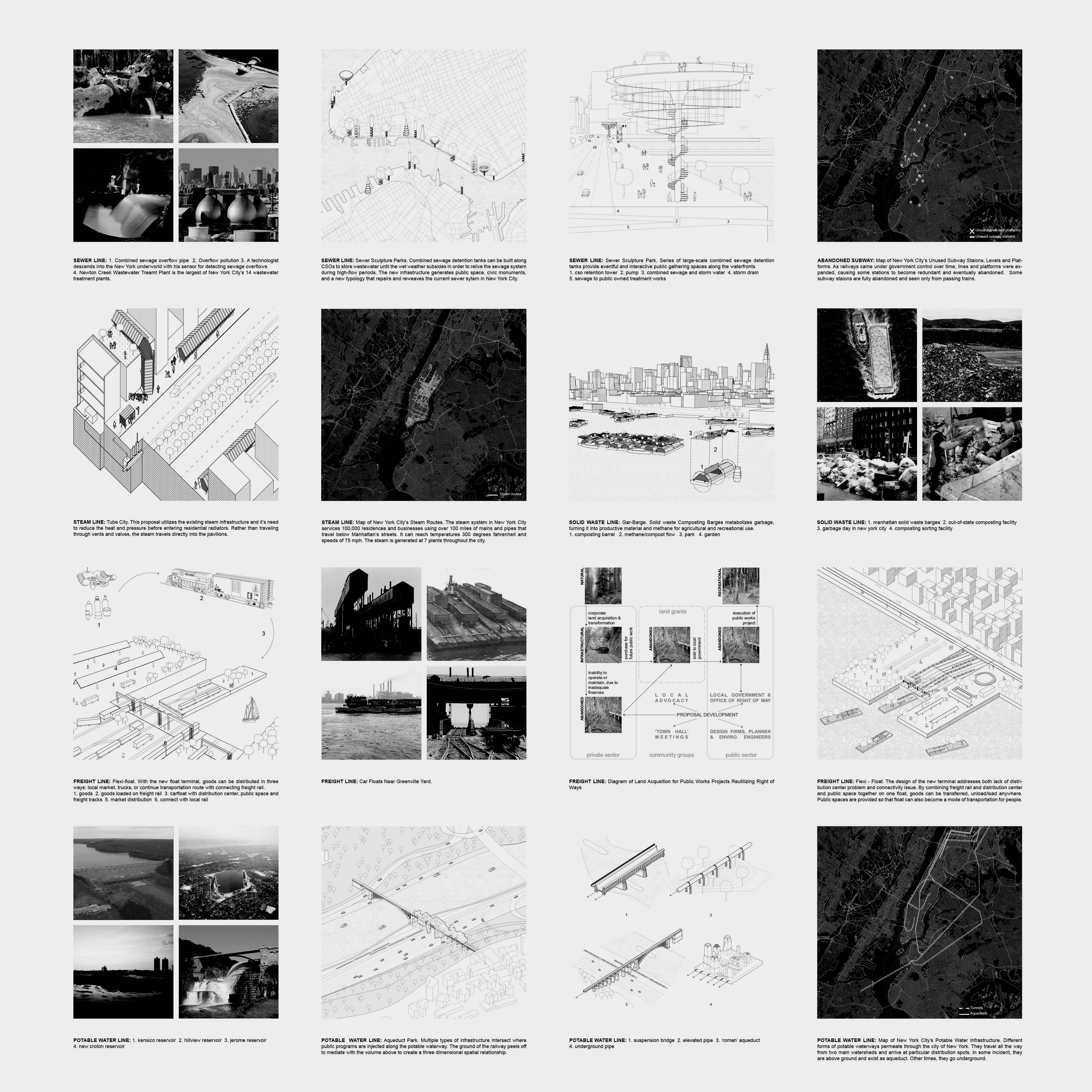 RIGHT OF WAY, REPROGRAMMABLE CITY / The project researches both the functioning and outdated linear municipal infrastructural zones that organize various logistical and material flows in metropolitan New York - and generates conceptional projections for the potential futures beyond the notion of the mono-functional or obsolete conduit.