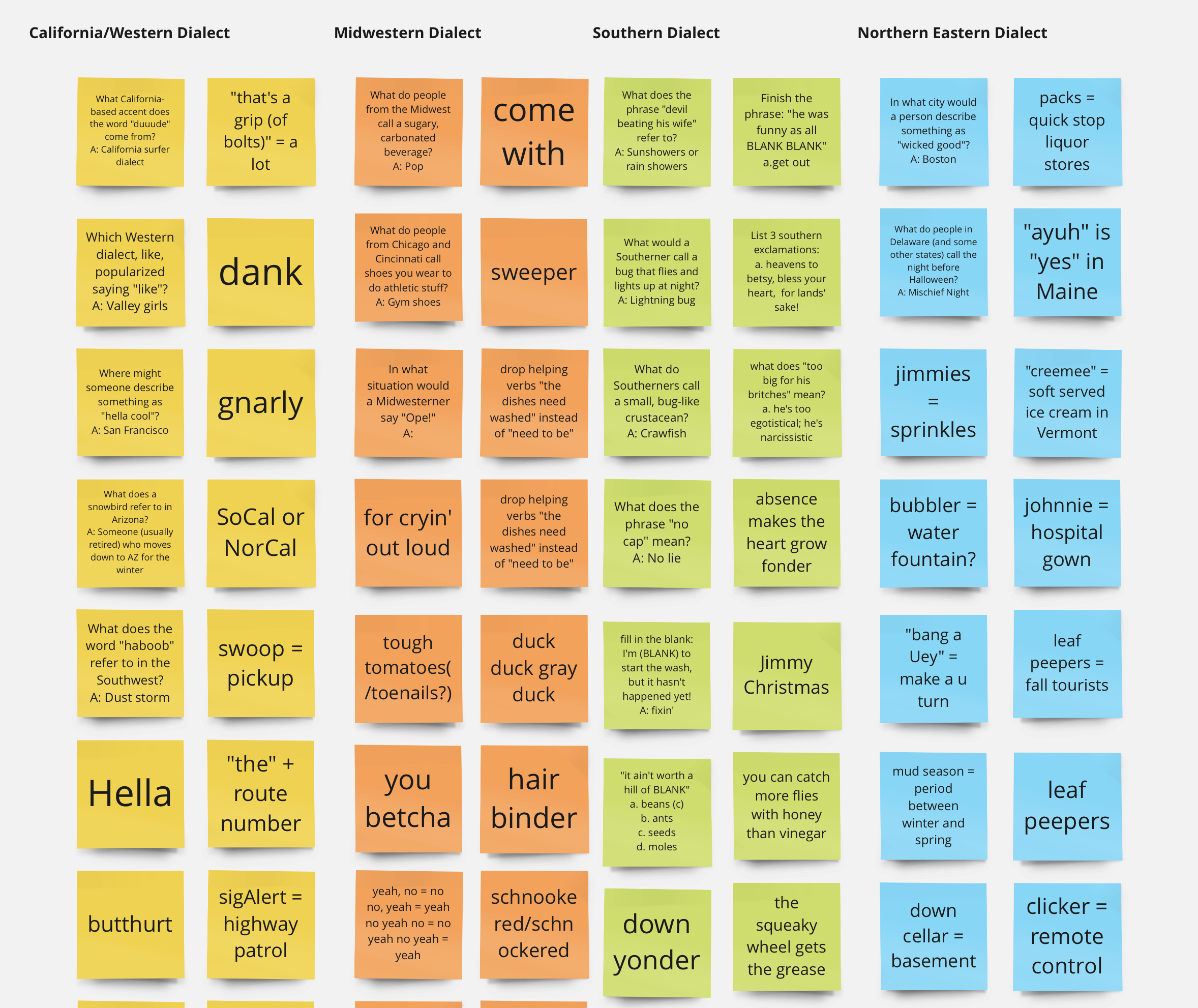 Challenge Card Samples