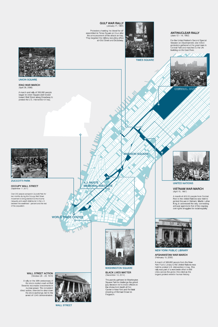 Seminal marches and demonstrations in New York City, 1967-2014. Illustration by Nandini Bagchee