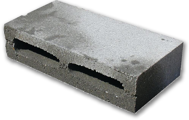 Re-distribution Index