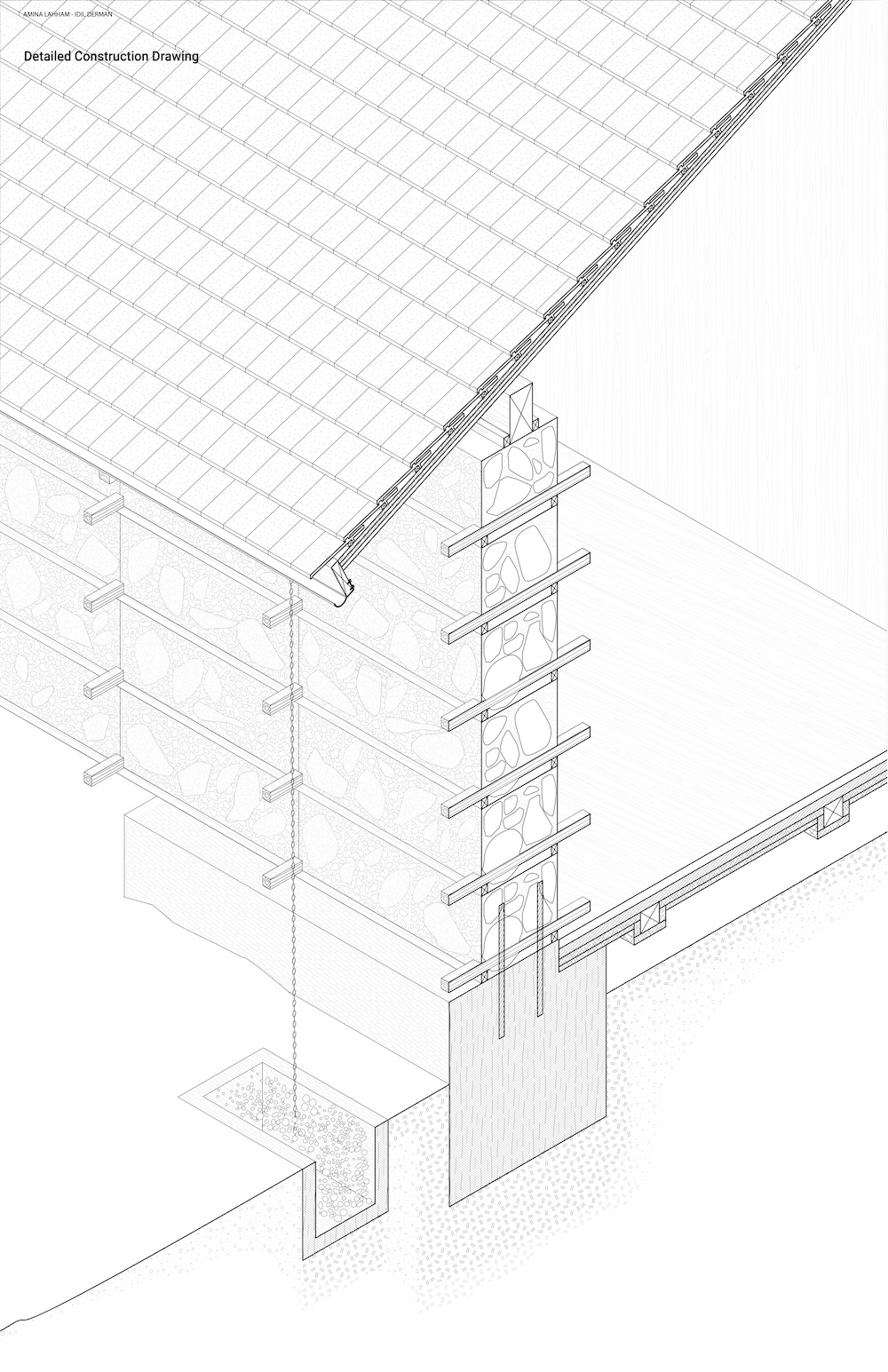 &copy; Idil Derman, Amina Lahham