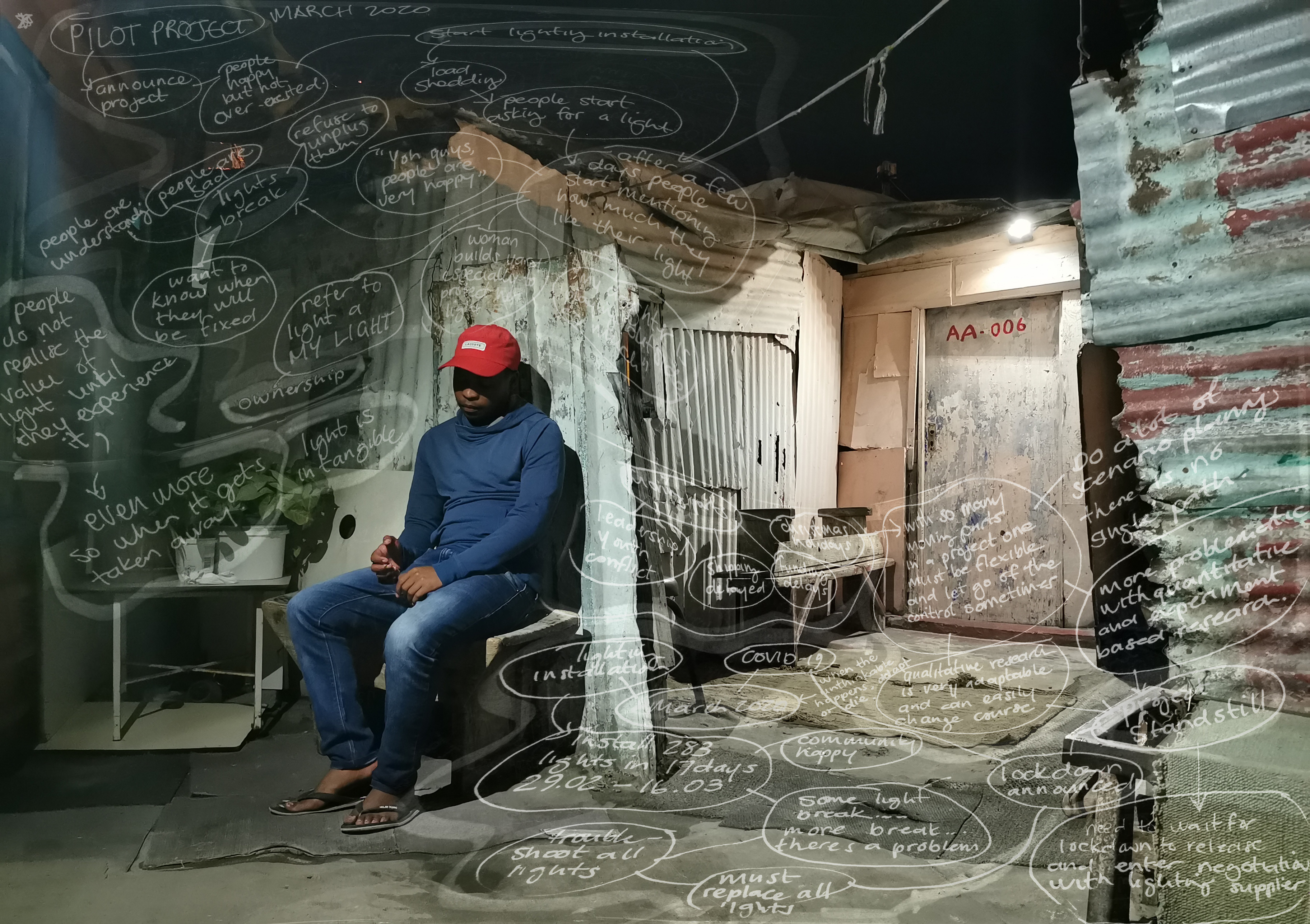 6. Freeing the night, co-producing light: sharing experiences of co-producing a wall-mounted solar lighting project 