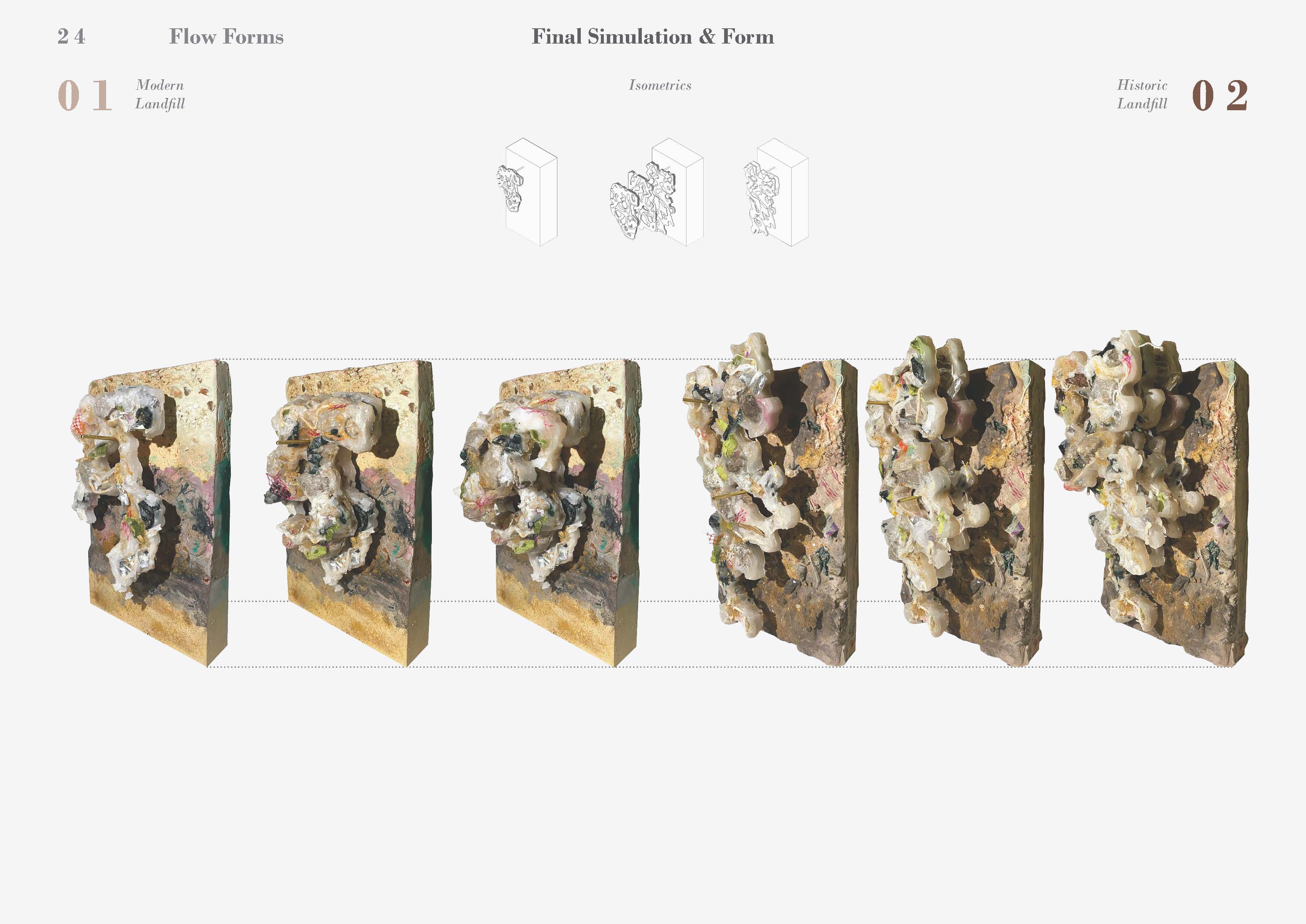 Plastiglomerate formation over time