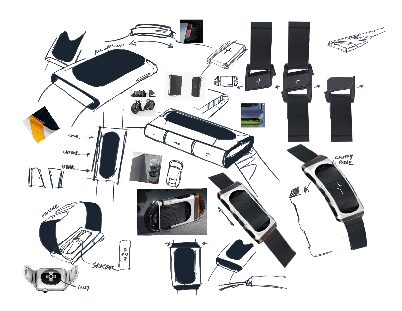 Final Concept: curve body with a raised curve screen