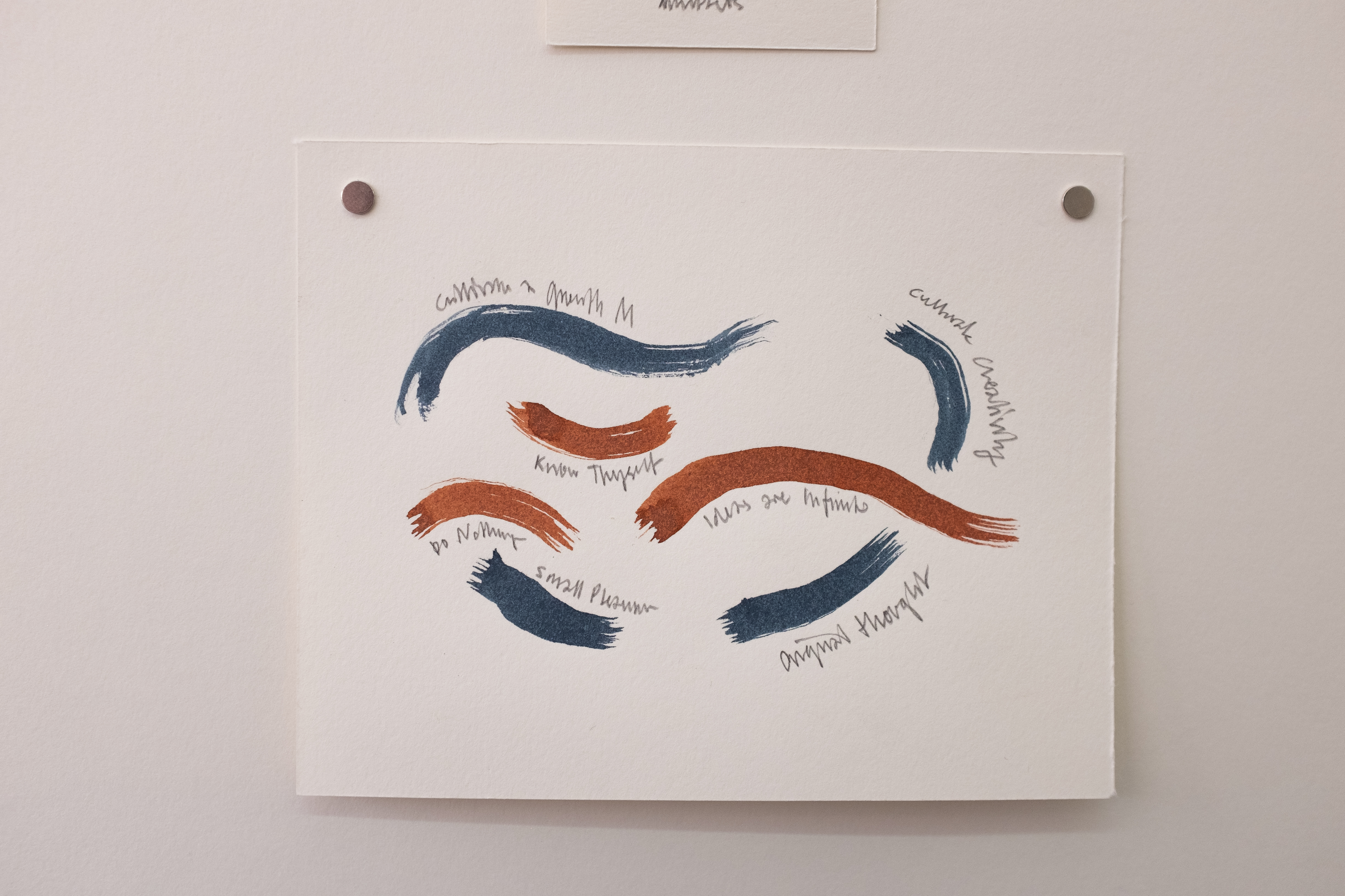 Mindsets sketch Barcelona 2021