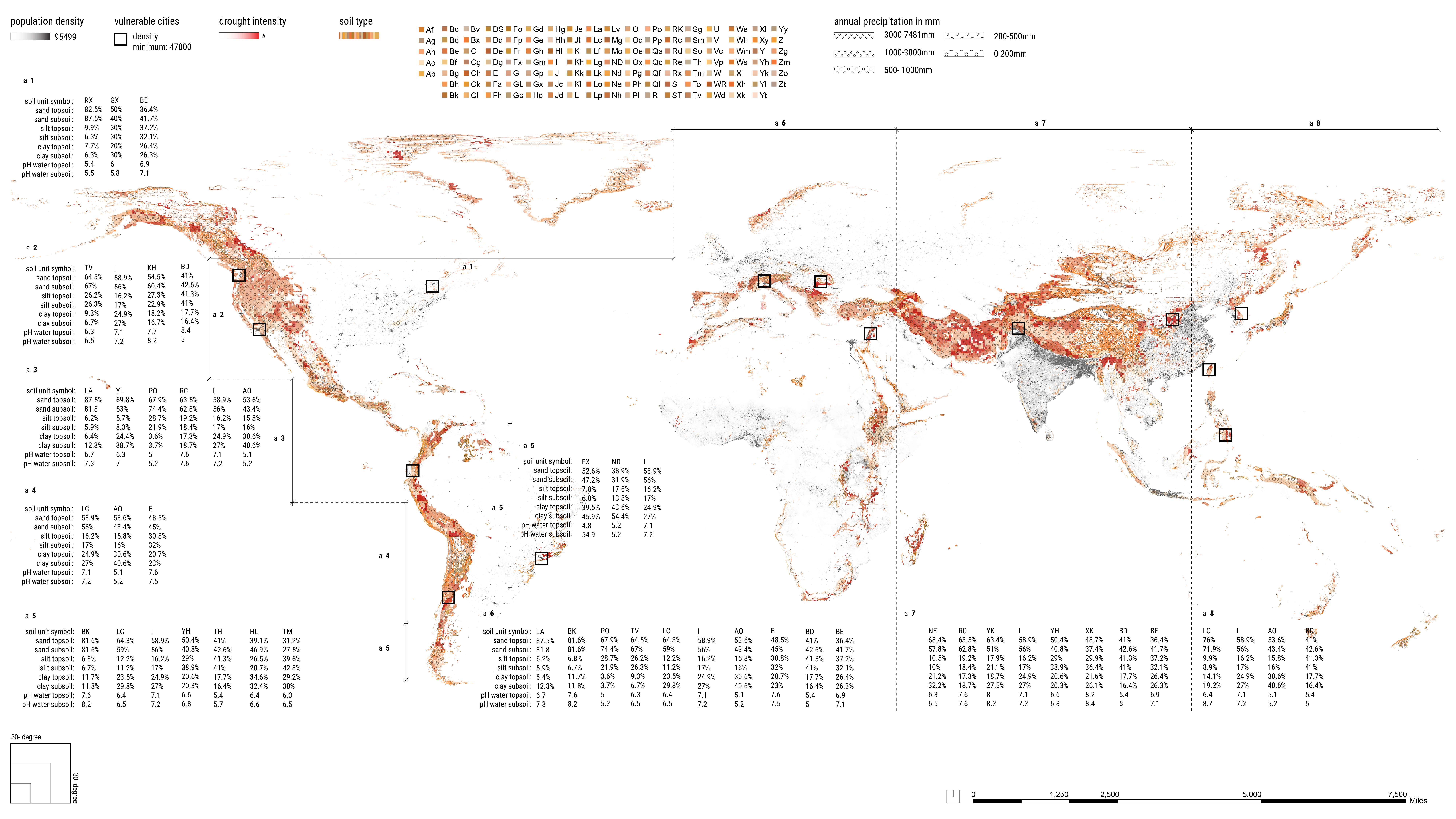 Soils, Landslides, and Evacuation
