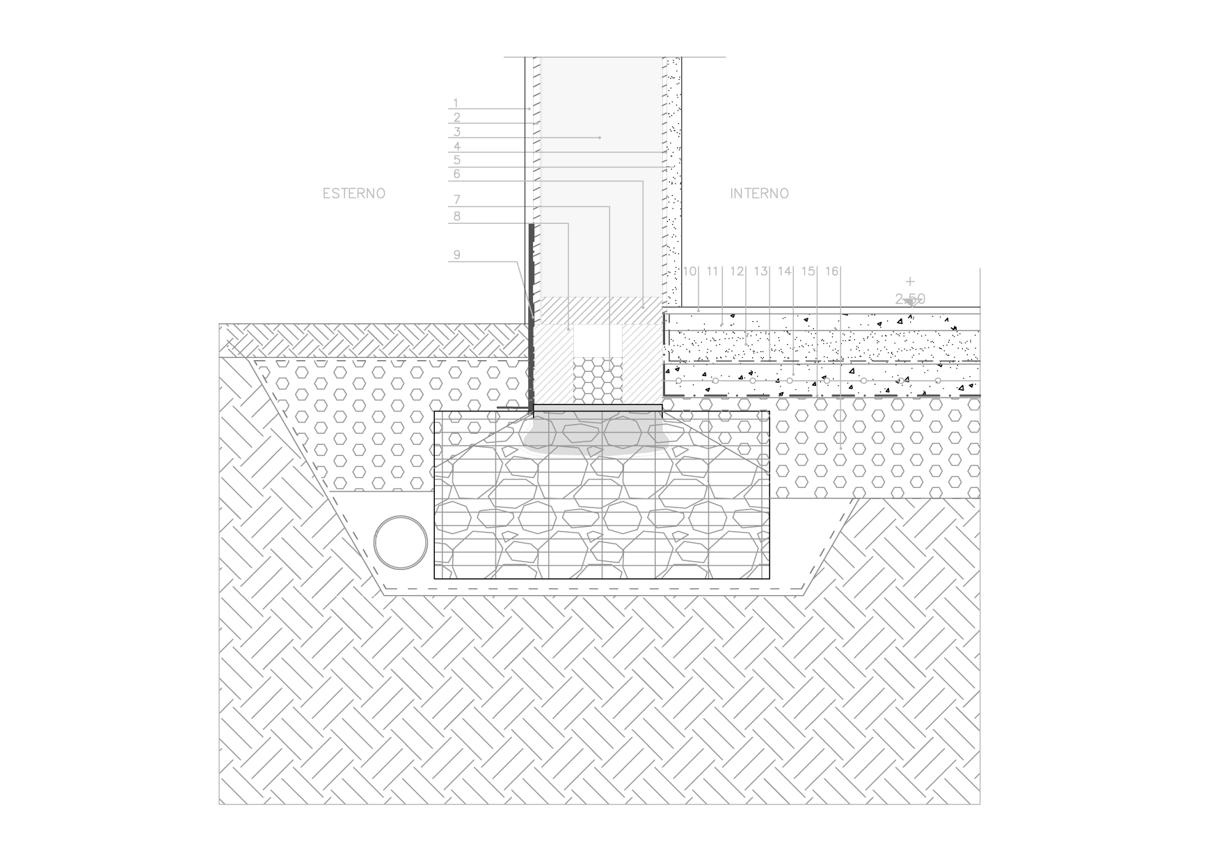 détail constructif: fondations et murs