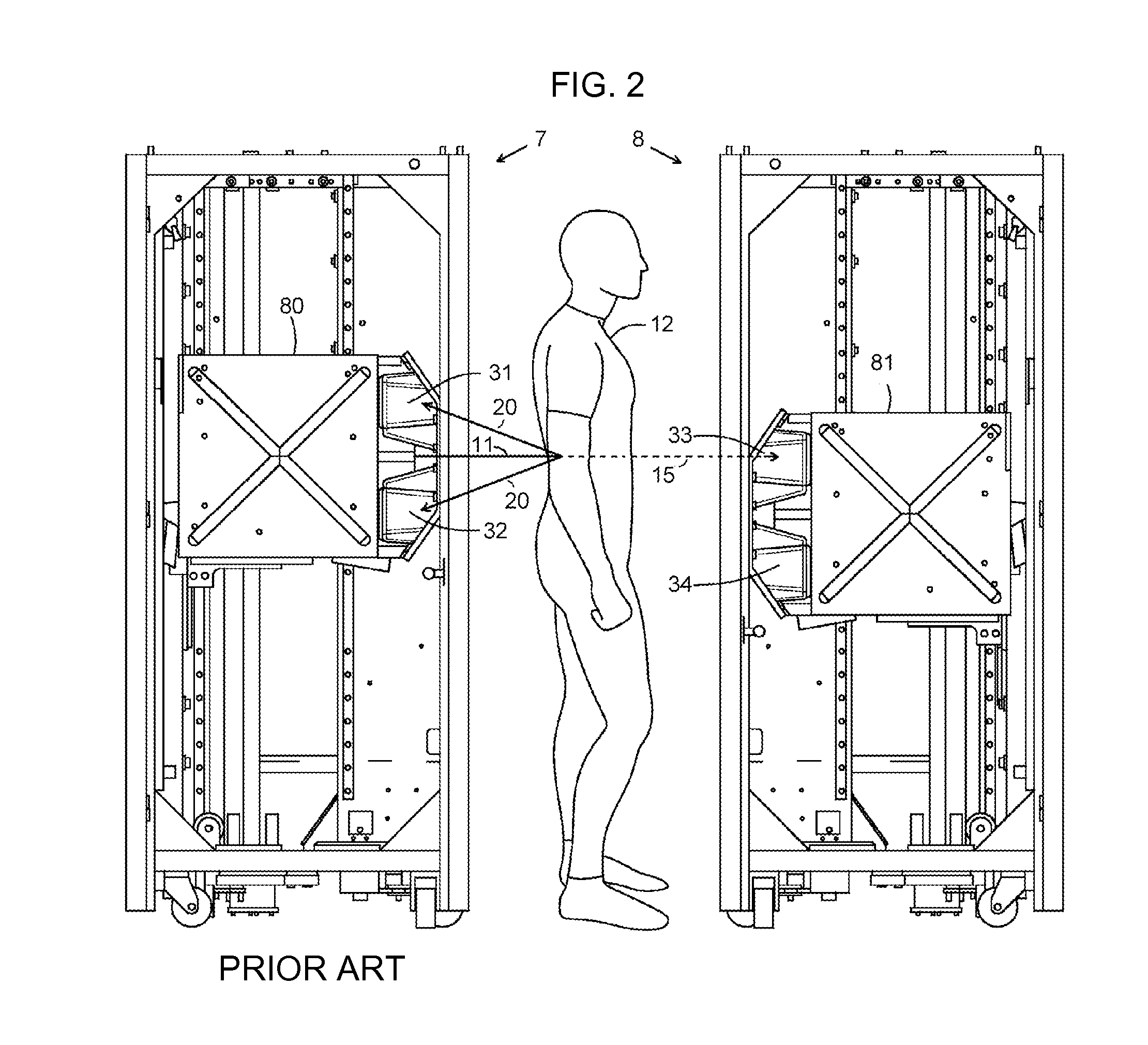 Full Body Scanners - Air Travel Design Guide