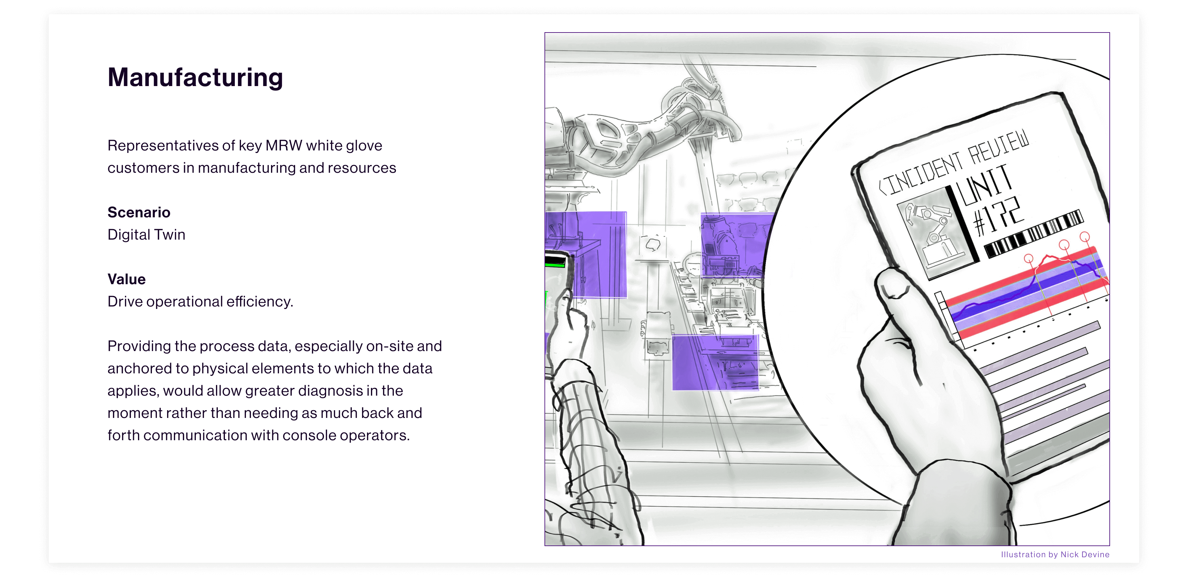 Manufacturing industry "Data in Space" use case. Taken from Microsoft internal research, 01.