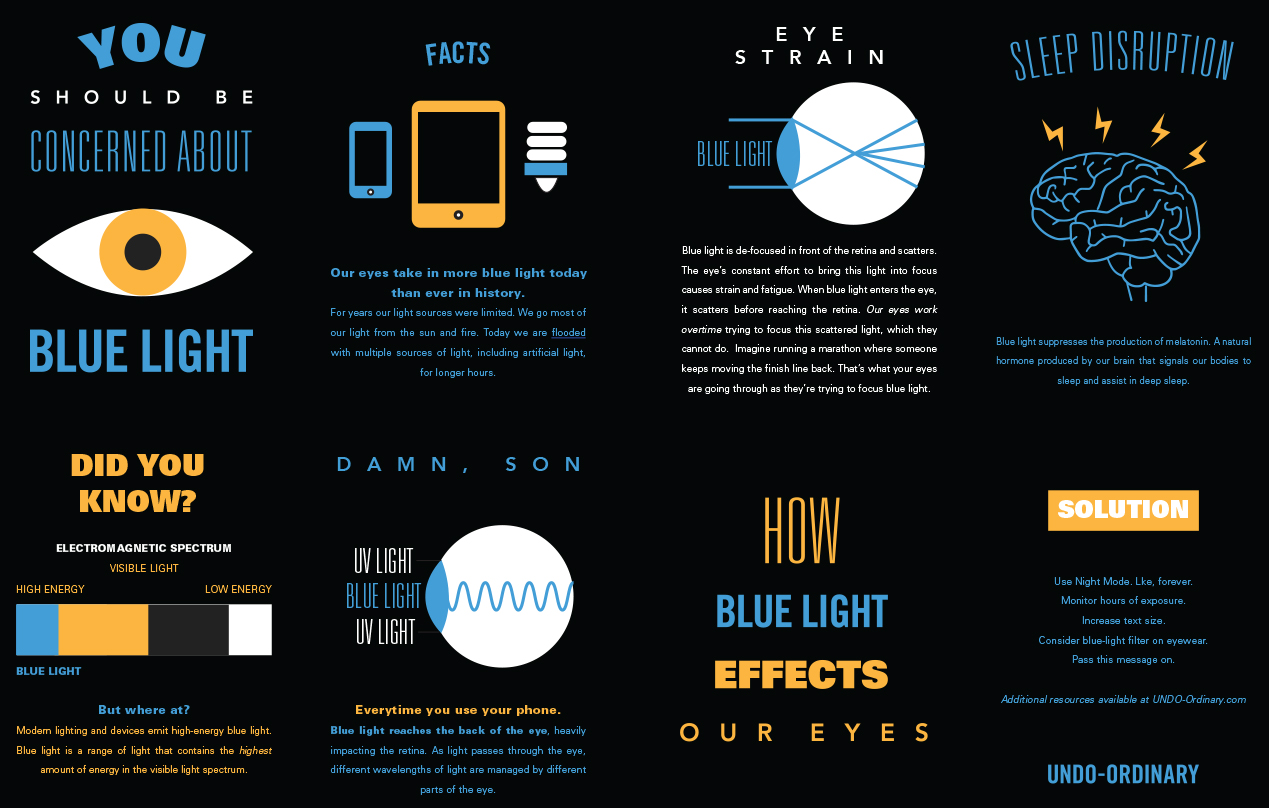 How Blue Light Effects Our Eyes - UNDO-Ordinary