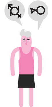 aliagender o terzo sessoun terzo tutto differente