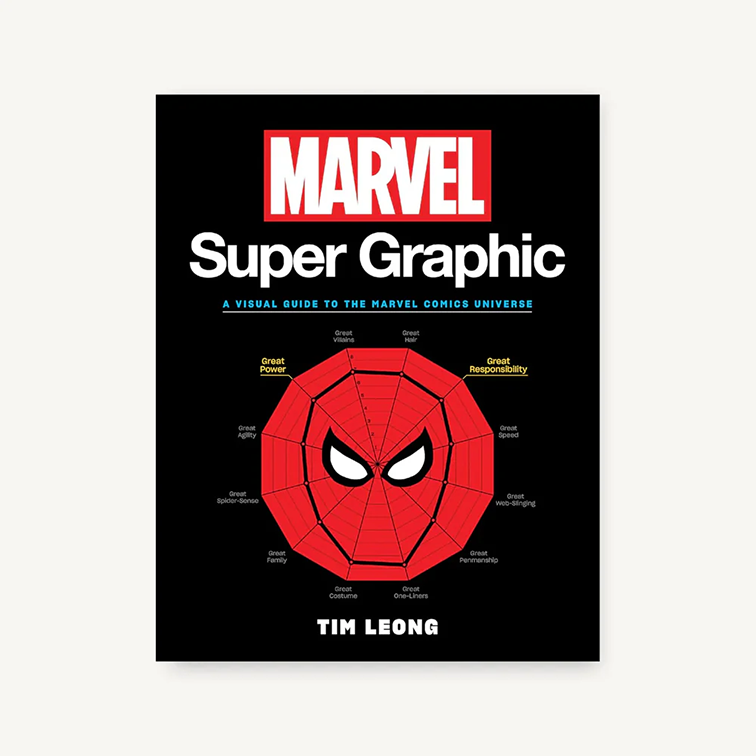 Marvel Super Graphic &mdash;&nbsp;Chronicle Books