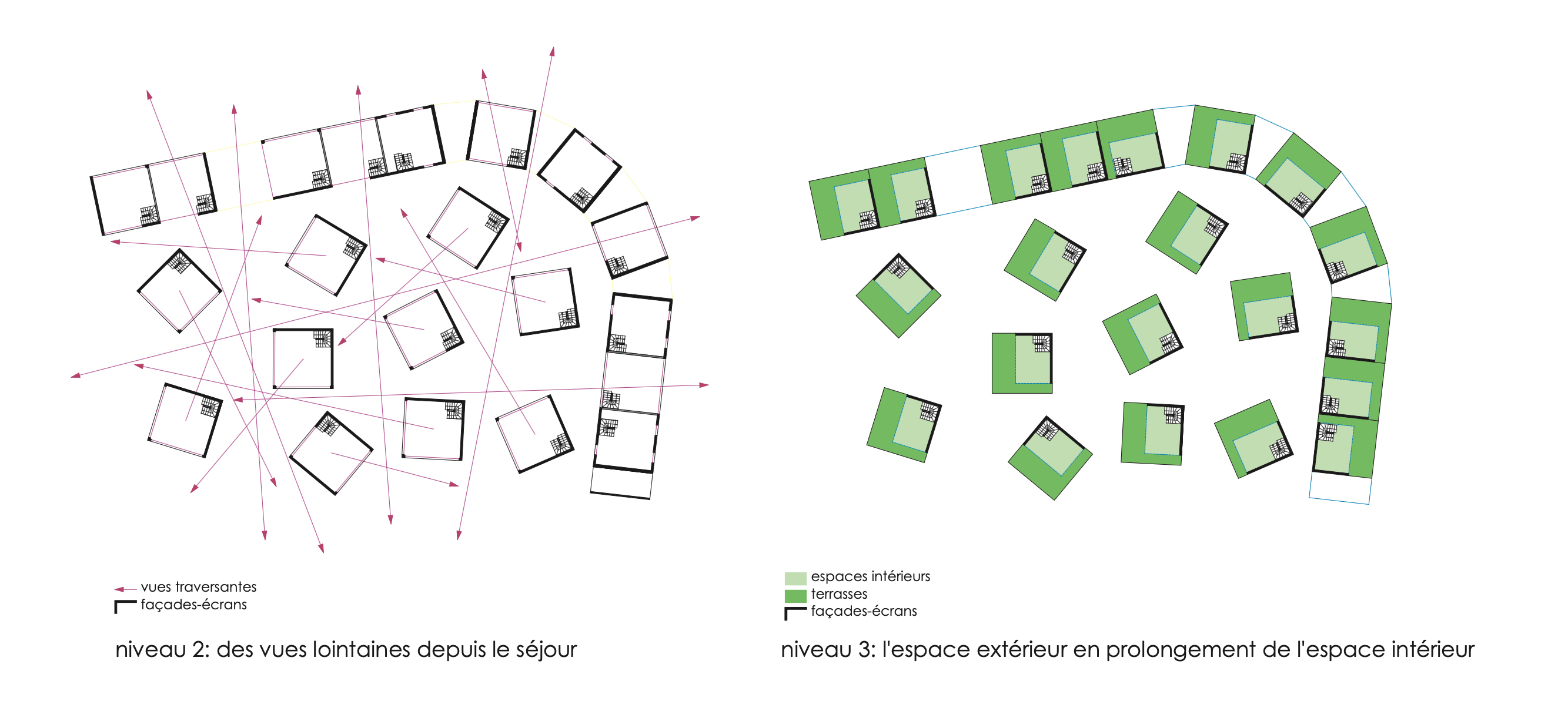Les Diversit&eacute;s