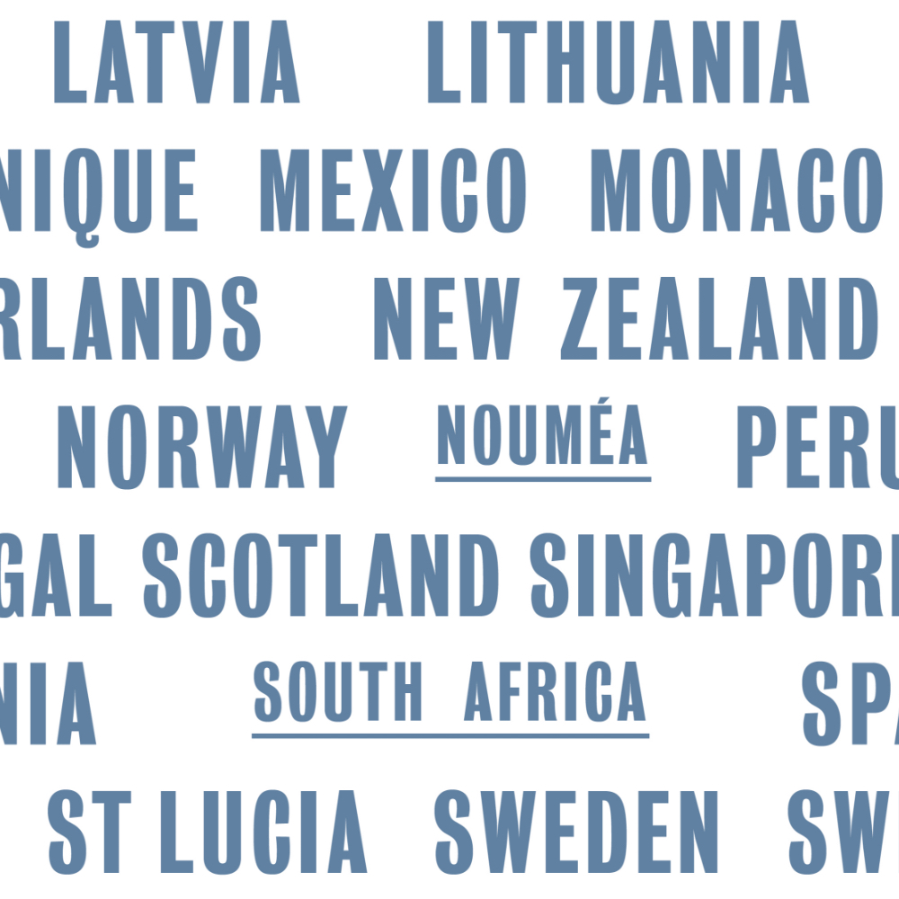 Personalised travel poster