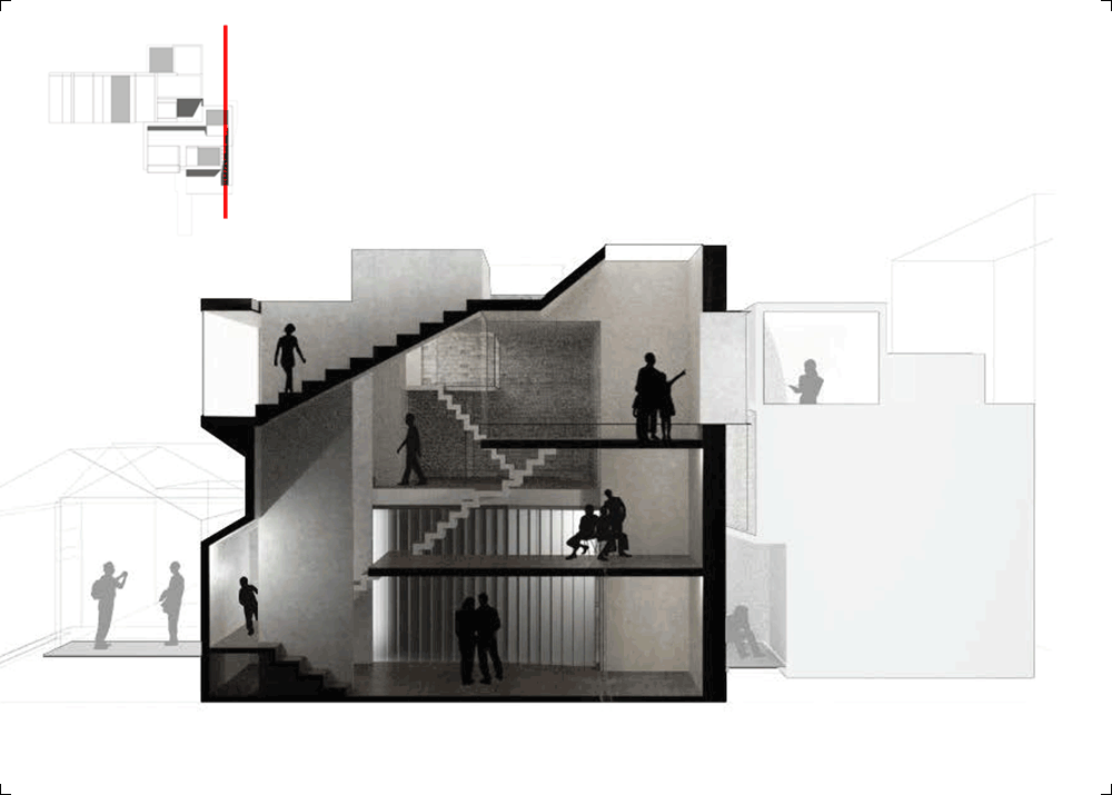 initial proposal: sections