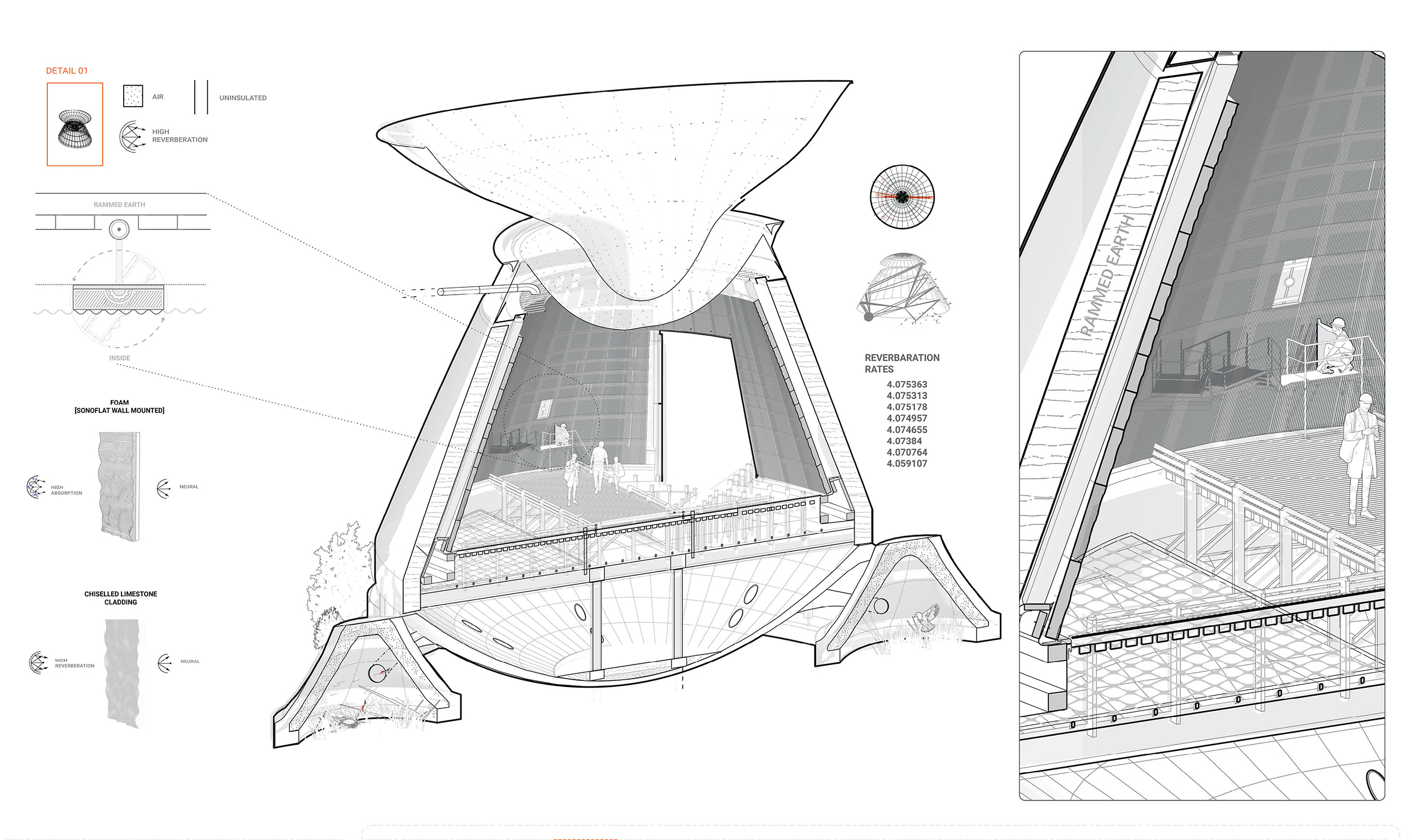 Chamber 01 – Adaptive Acoustic Facade System