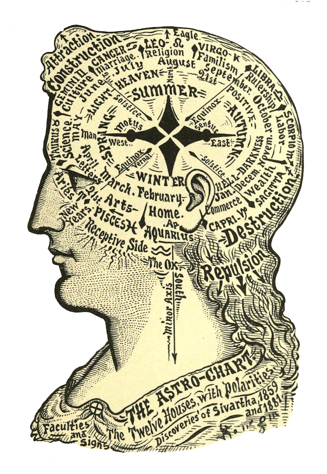 Dr Alesha Sivartha "Book of Life", 1898