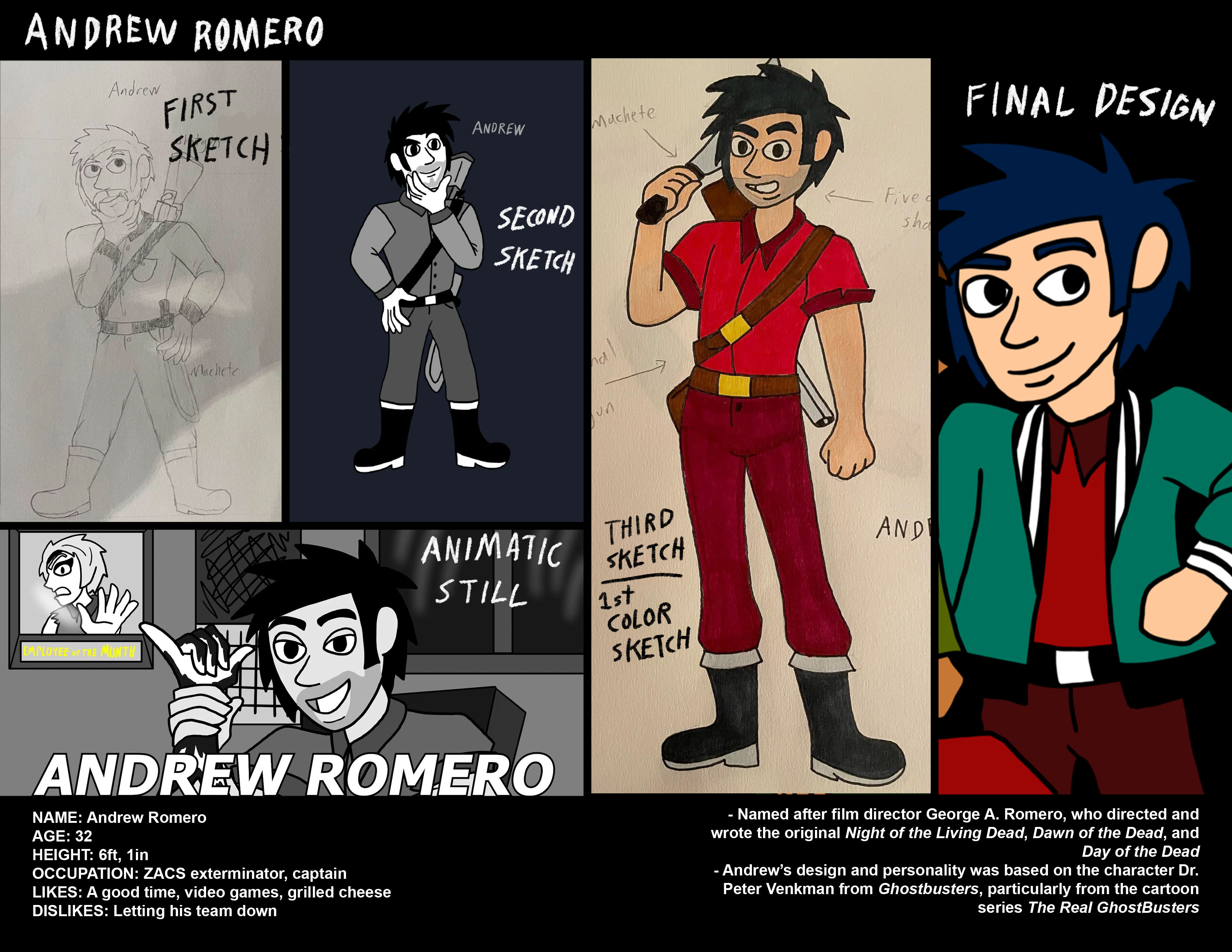 ZACS Andrew character sheet, Digital collage, made in Photoshop, 8.5x11 inches, 2023