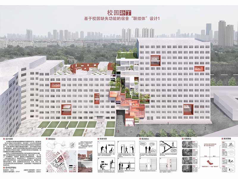 校园补丁——基于校园缺失功能的宿舍“联结体”设计（BEST2）三年级