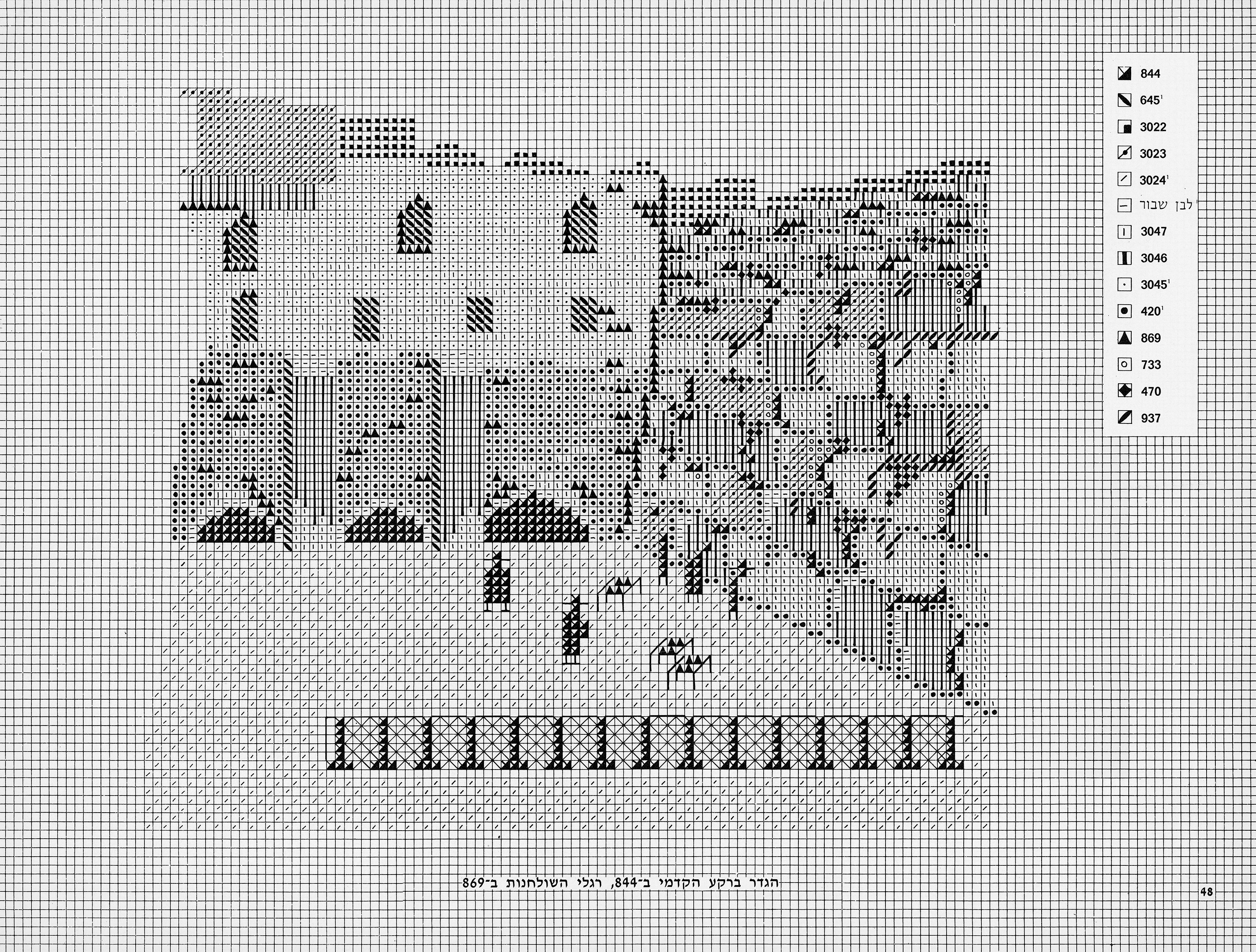 Embroidery Patterns, 2016, archival pigment print, 87x112 cm The Western Wall “The fence in the foreground with 844, the table legs with 869”