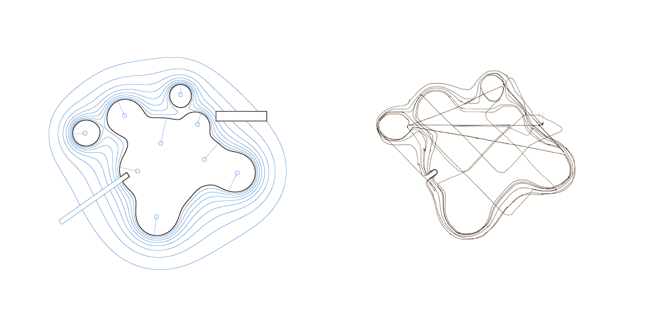 Coda #2: The anexact but rigorous apparatus as a projective descriptor of territories