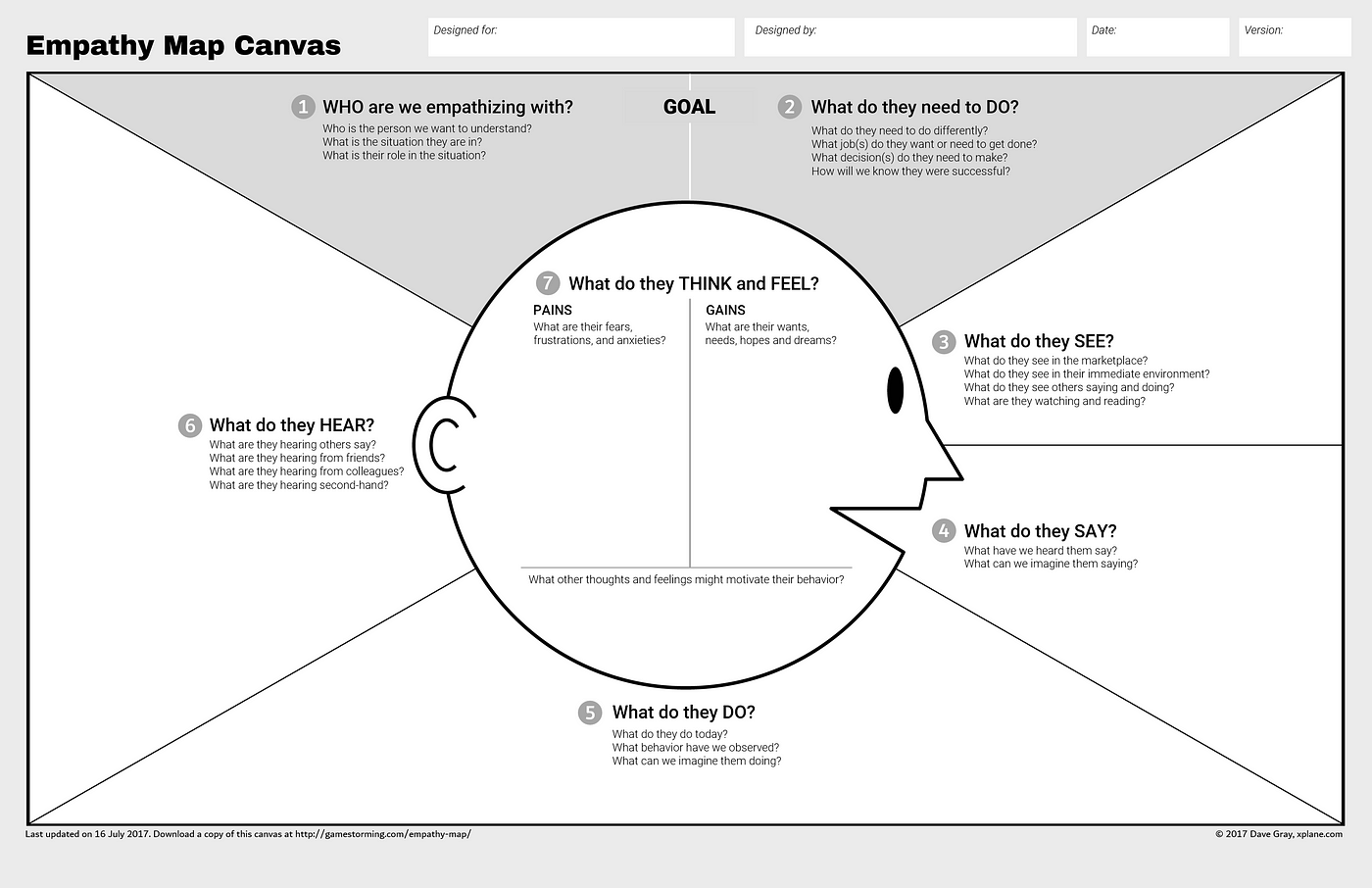 Empathy Map.jpg
