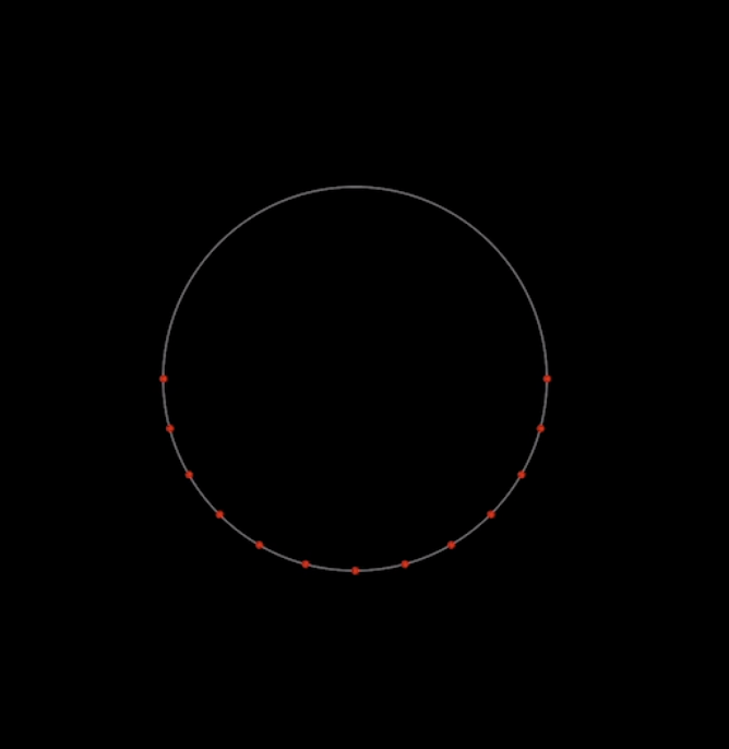 figure 1 (slide me »)
