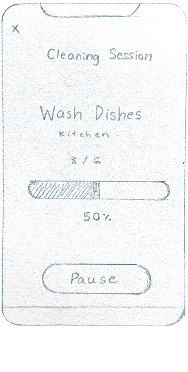 Sketch of cleaning session screen with chore and room name, progress and pause button.