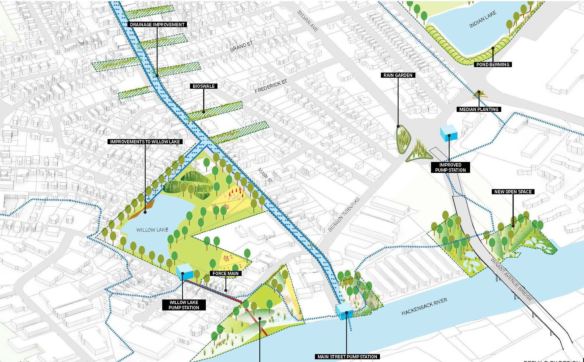 GI design in a New Jersey neighborhood adjacent to the Hackensack River