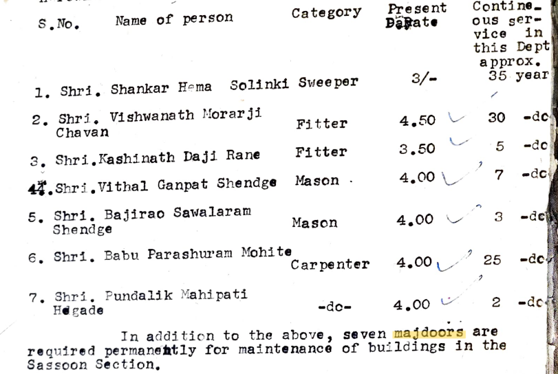 Work charge establishment - ambiguity in glossary