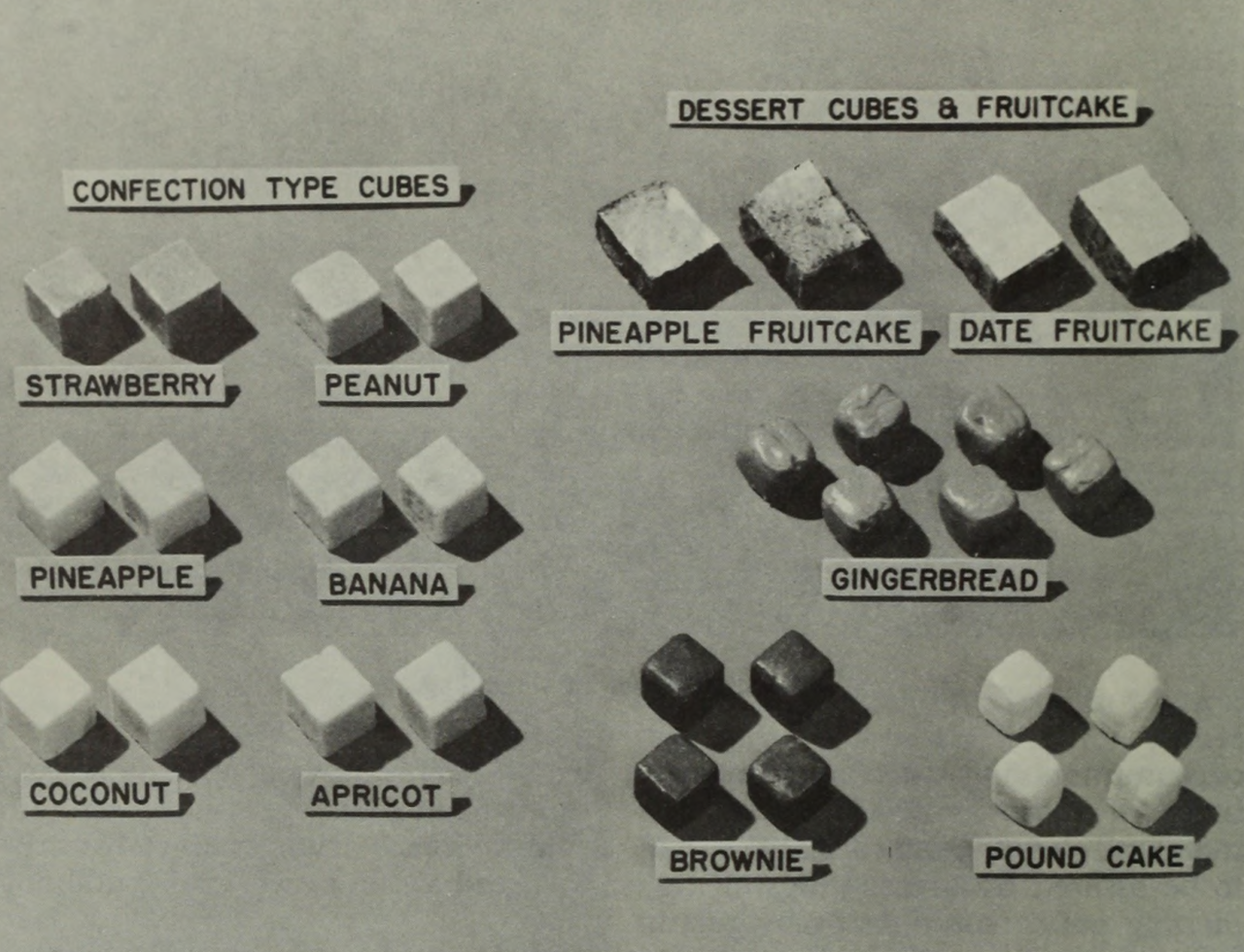 Dessert cubes for astronauts. Protecting our food. Yearbook of Agriculture. 1966.