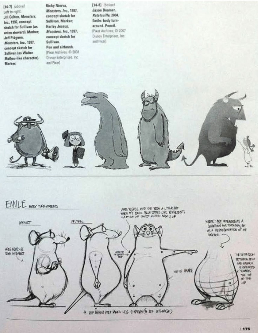 Pixar Image