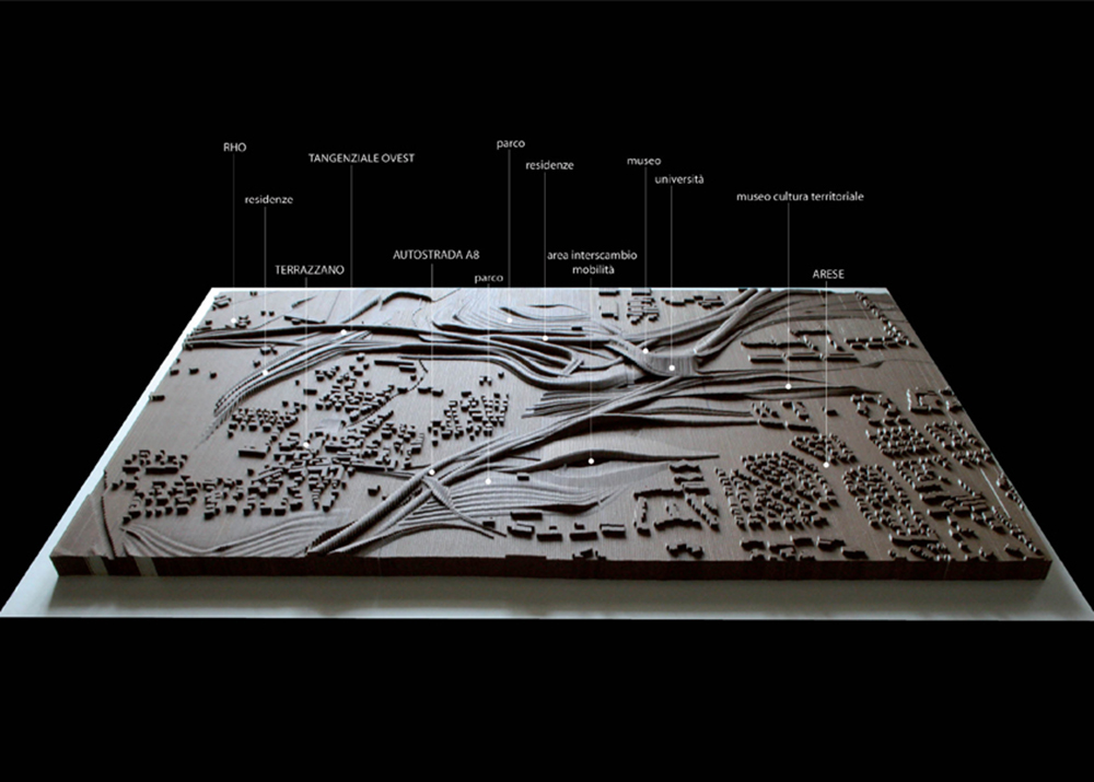 physical model