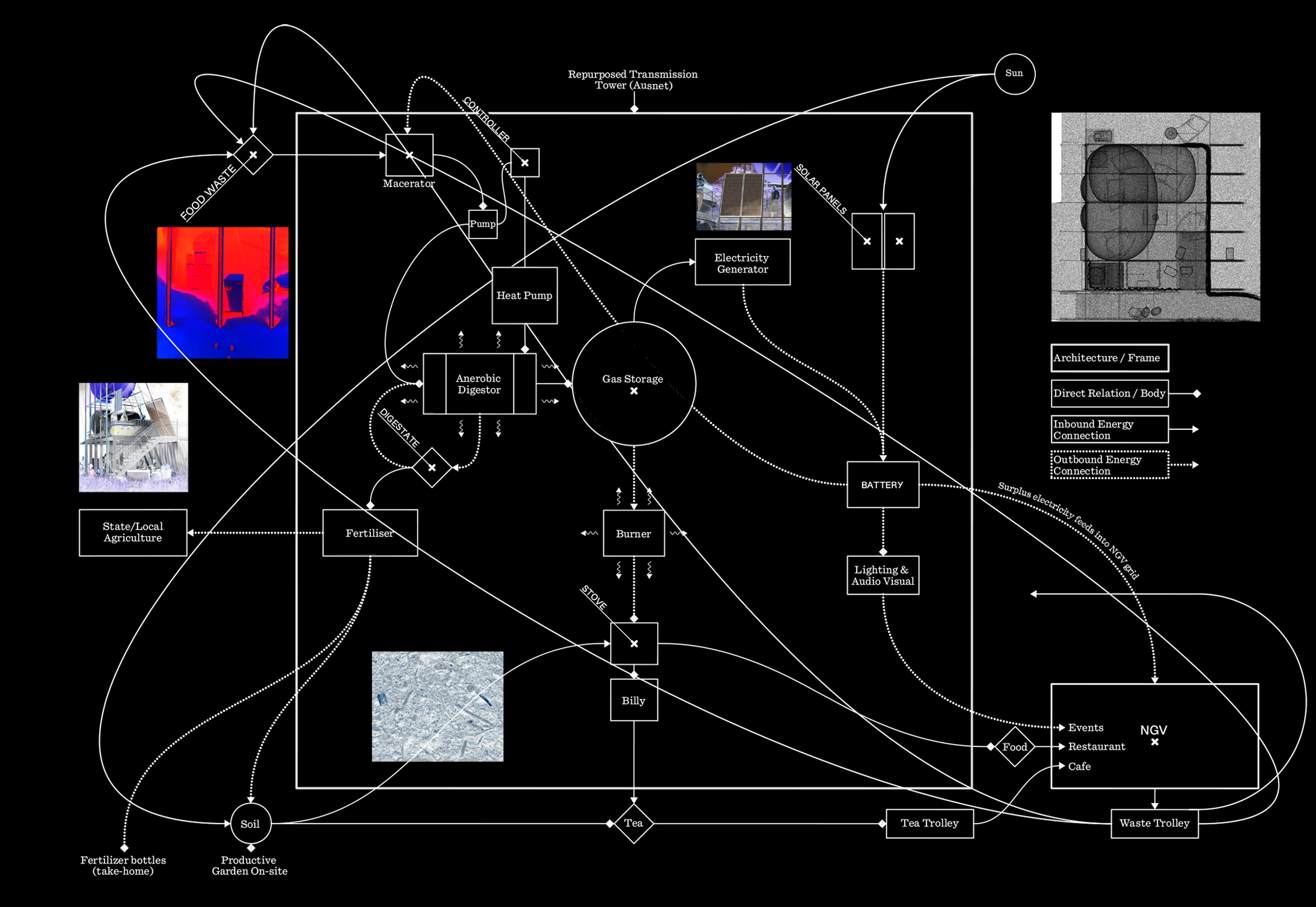 Gas Stack, NGV Architecture Comission, 2021