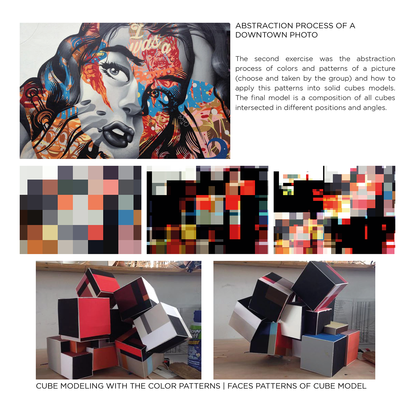 Abstraction Process