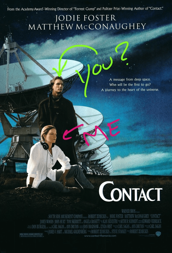 Contact