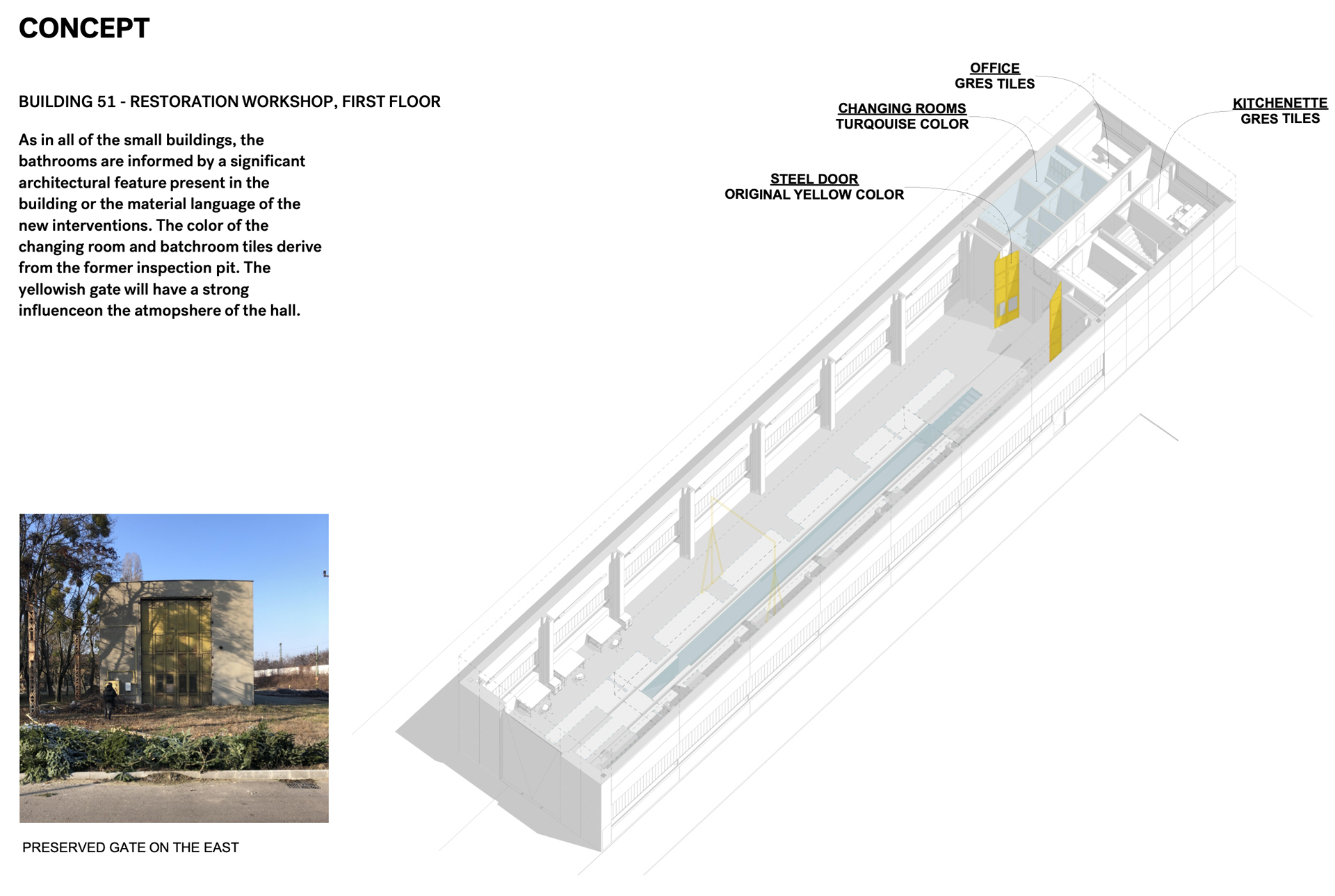  Preserved industrial gate to the west